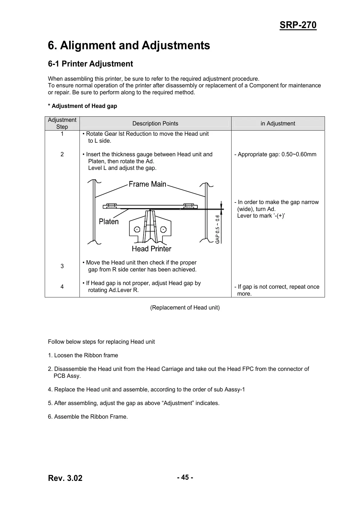 Page #45 background image