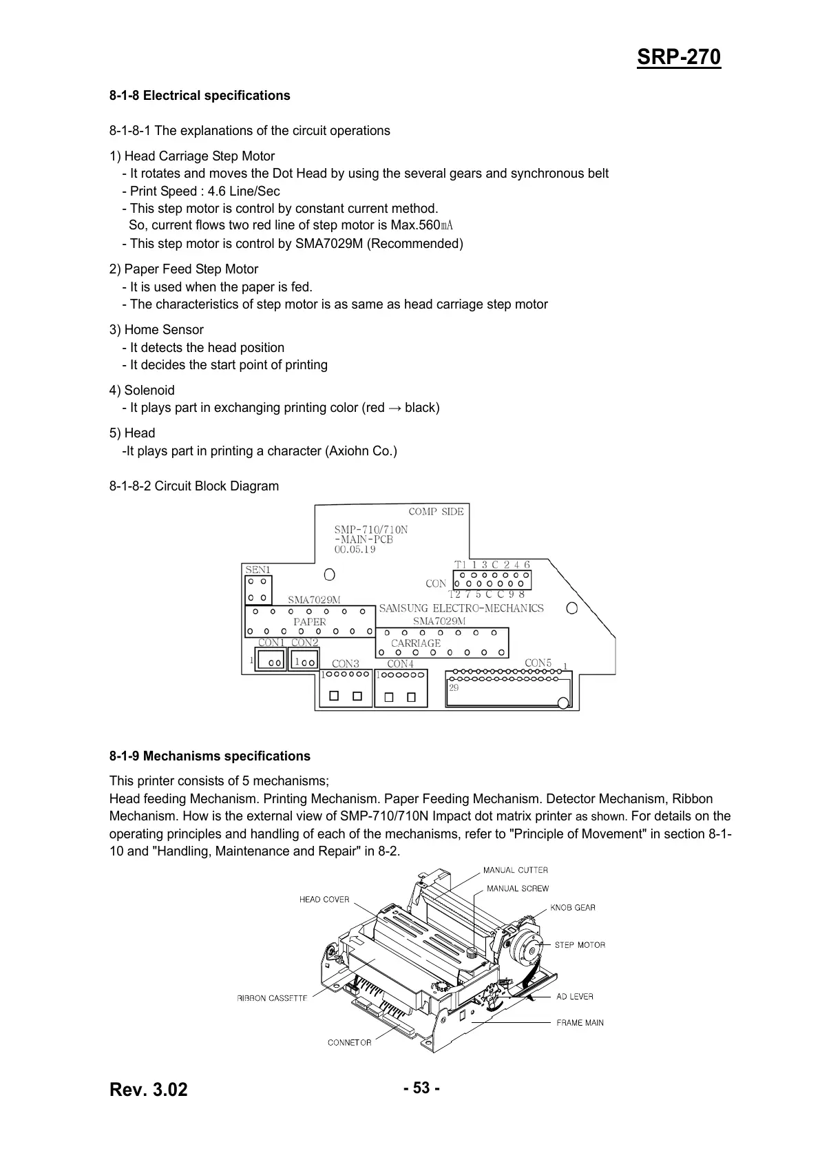 Page #53 background image