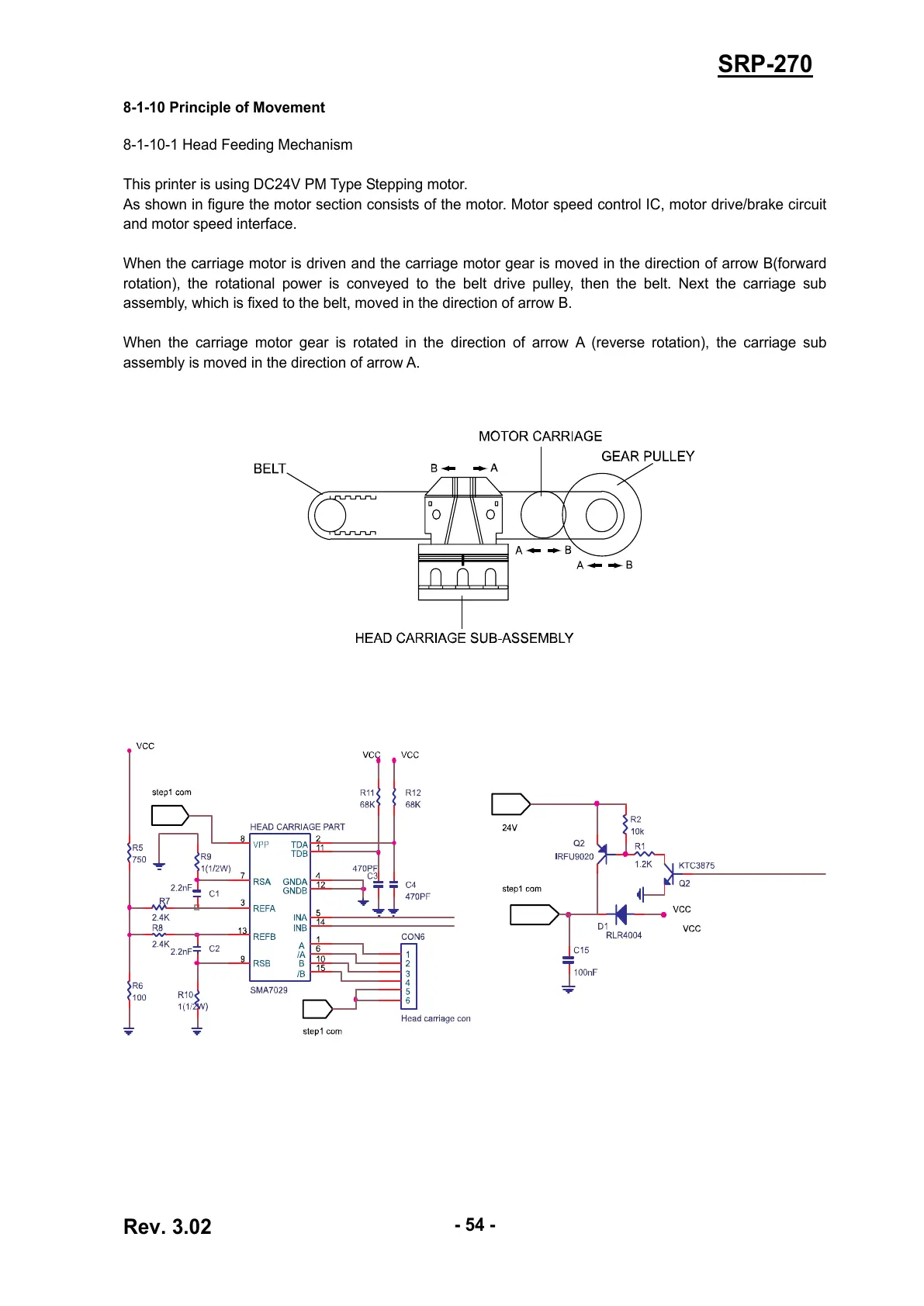 Page #54 background image