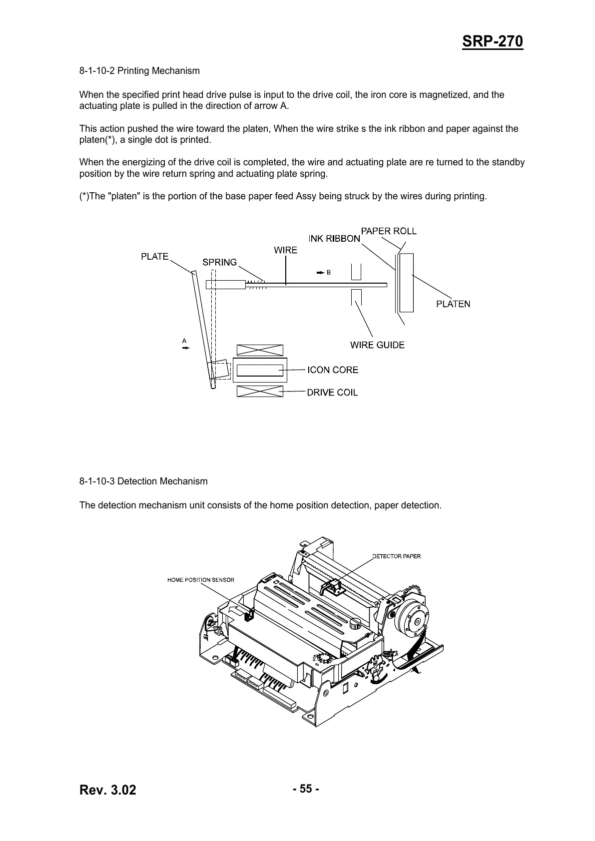 Page #55 background image