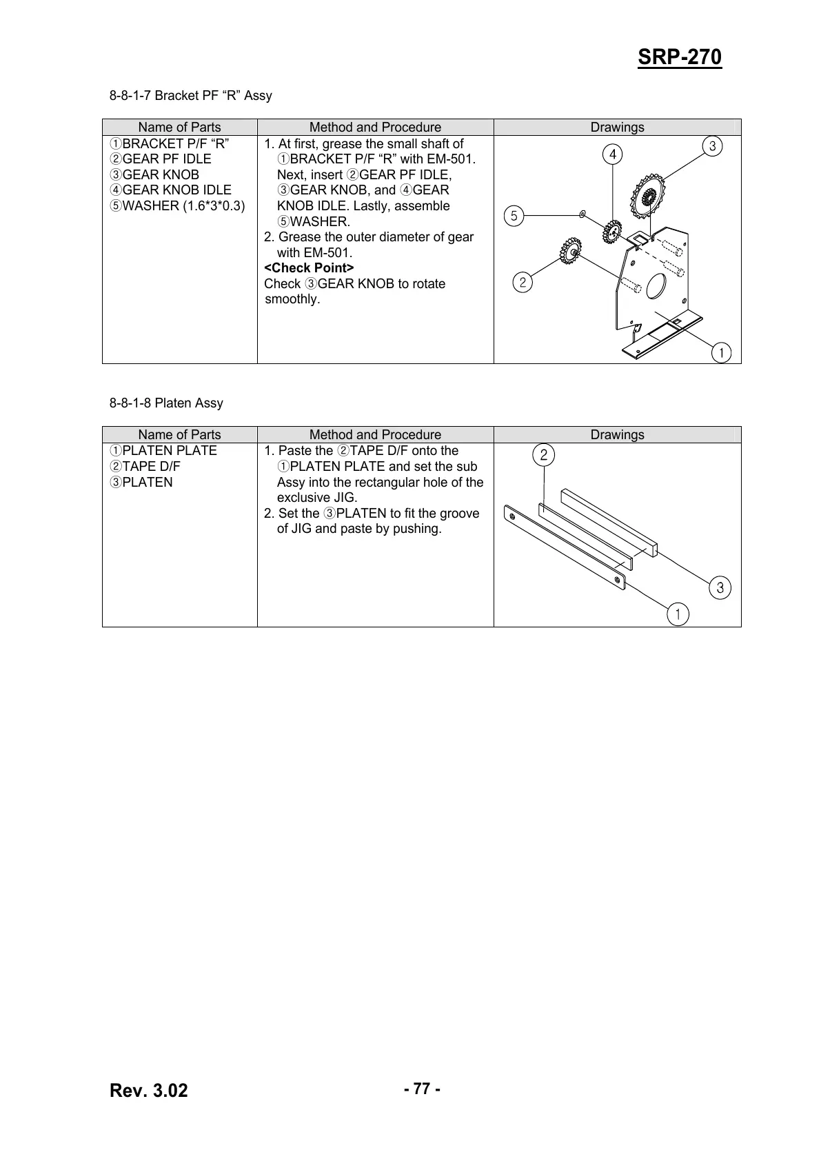 Page #77 background image