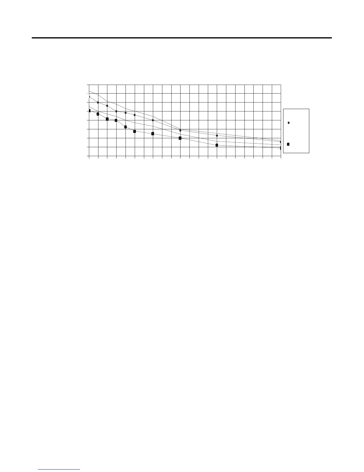 Page #149 background image