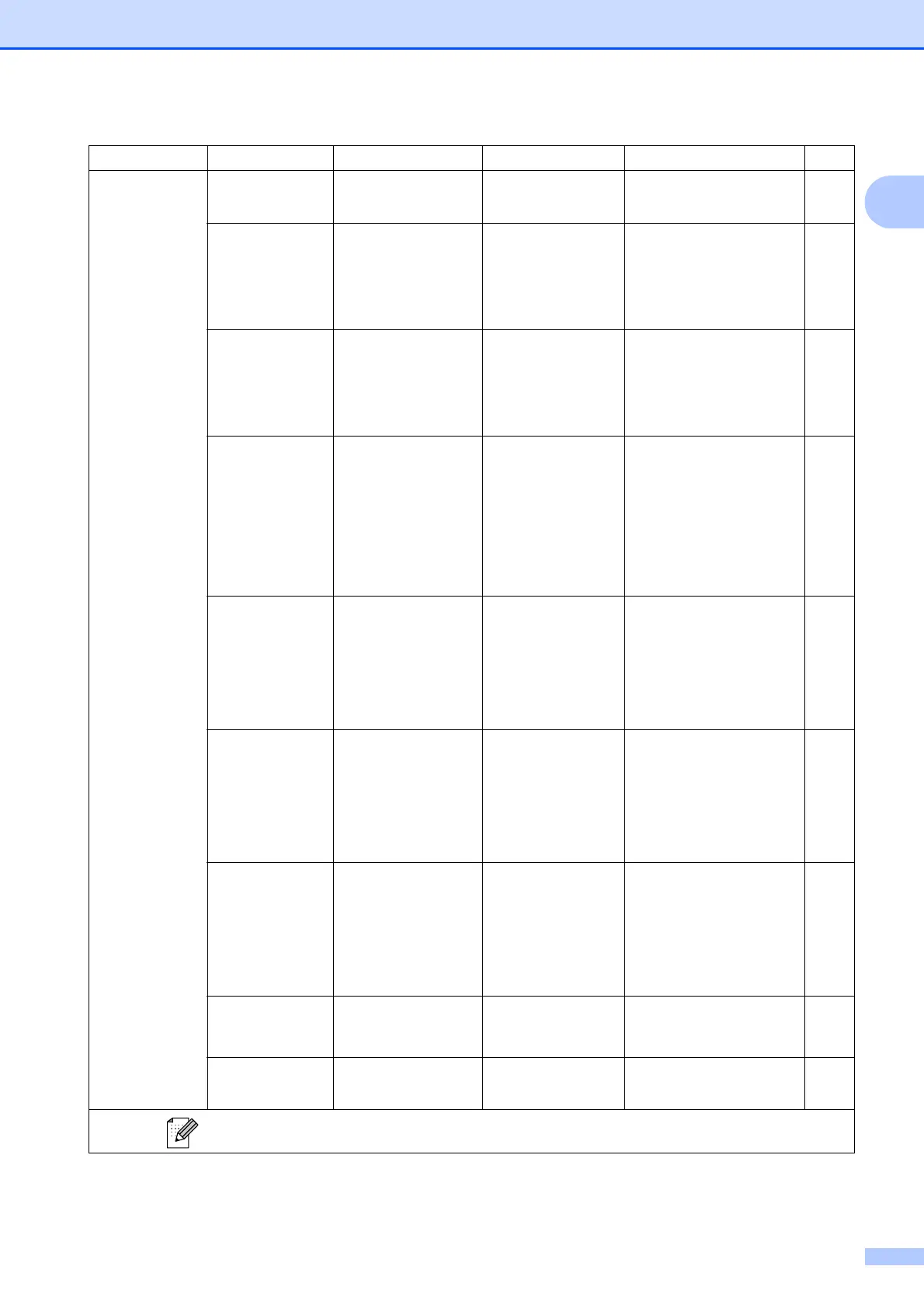 Page #141 background image