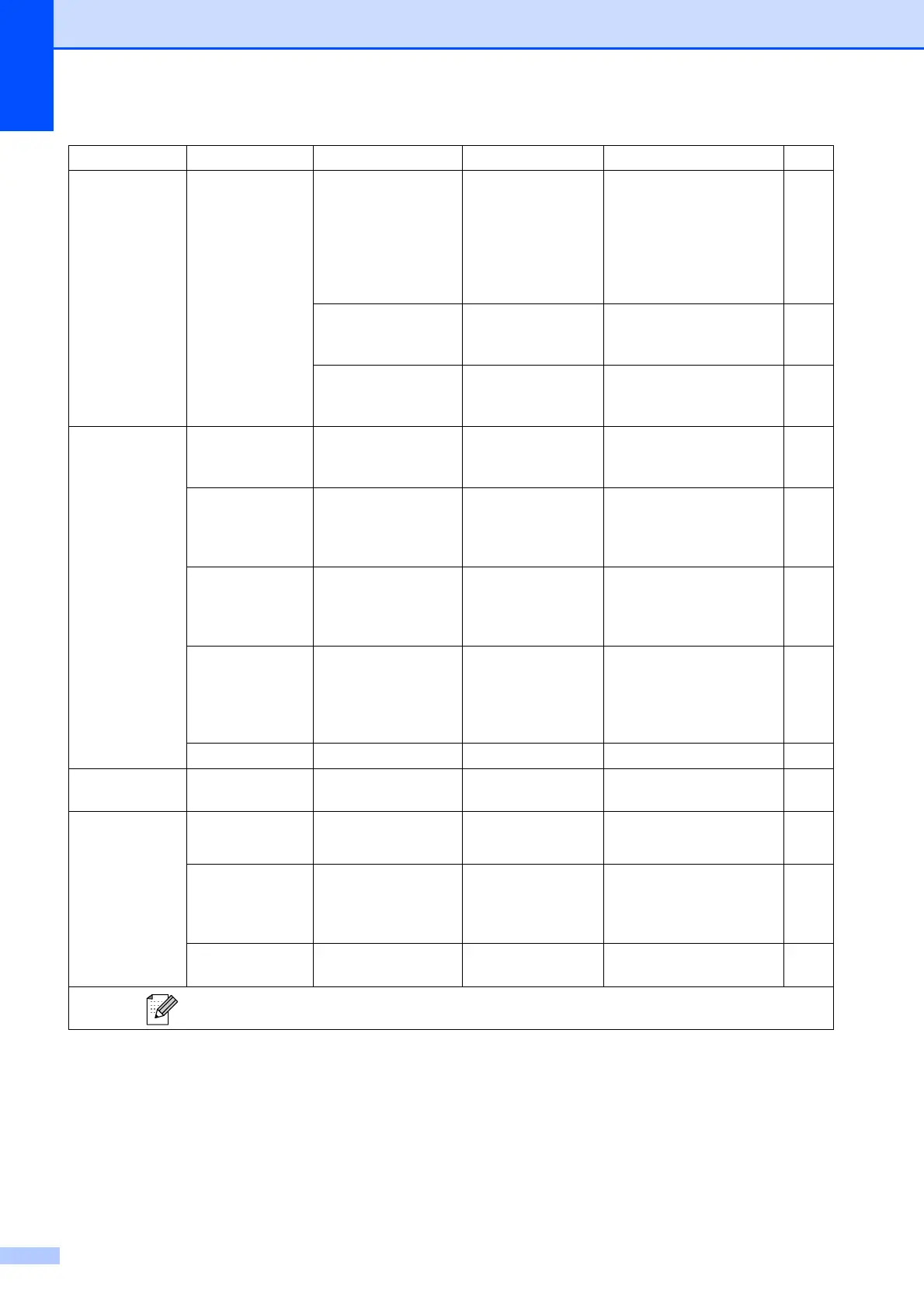Page #142 background image