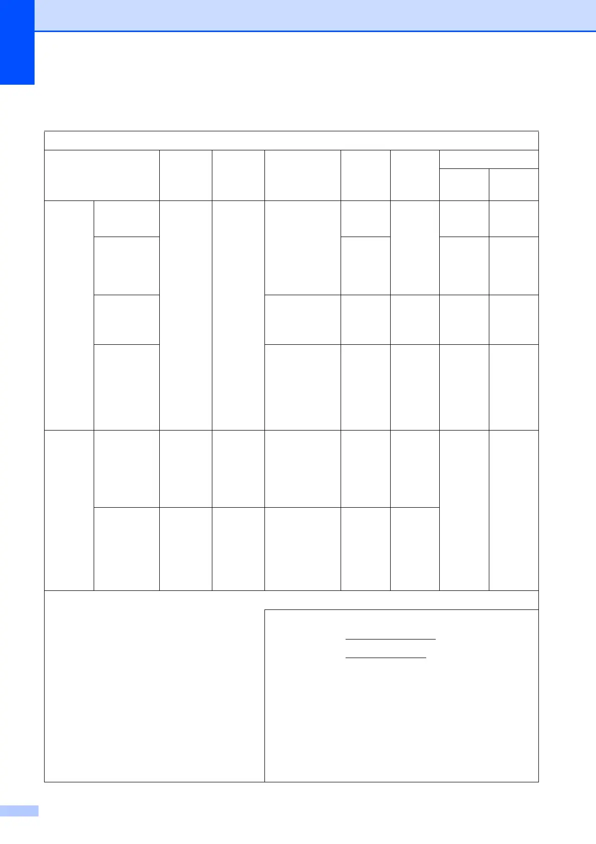 Page #156 background image