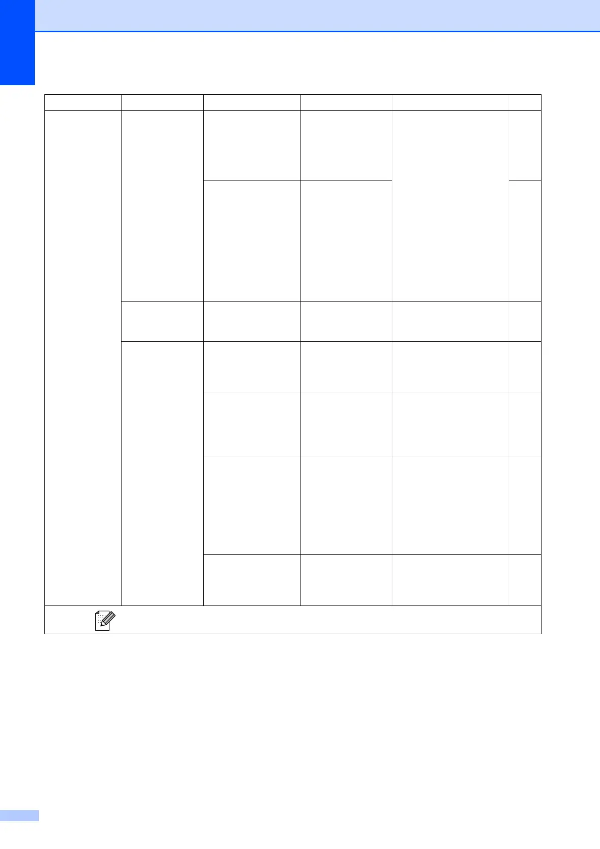 Page #146 background image