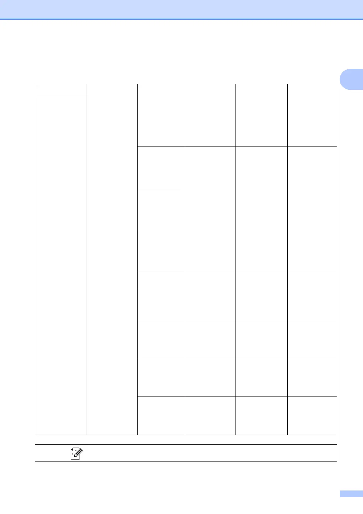 Page #149 background image