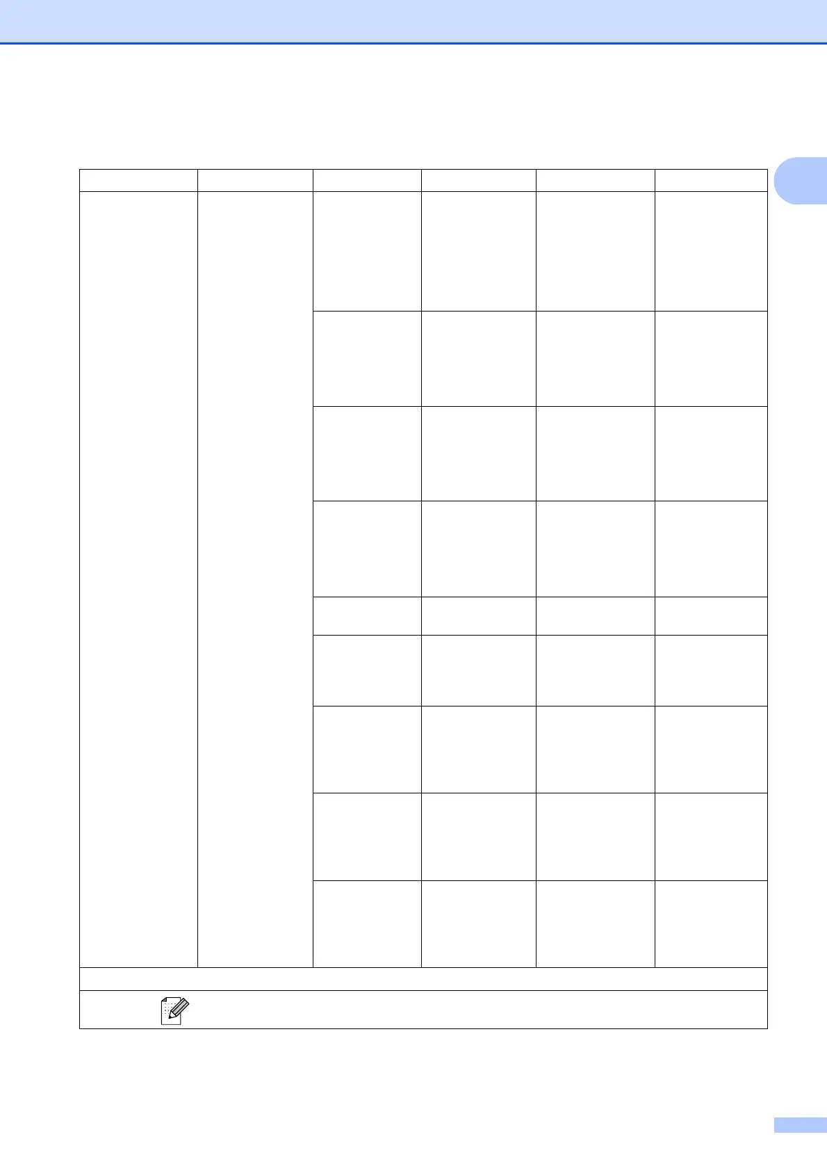 Page #151 background image
