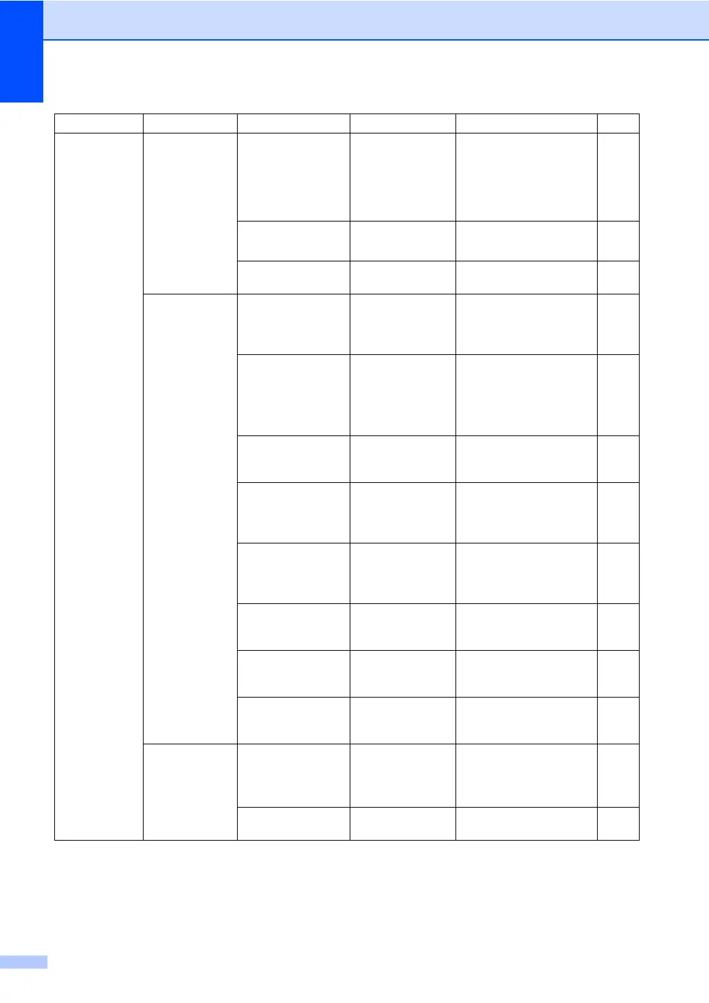 Page #142 background image