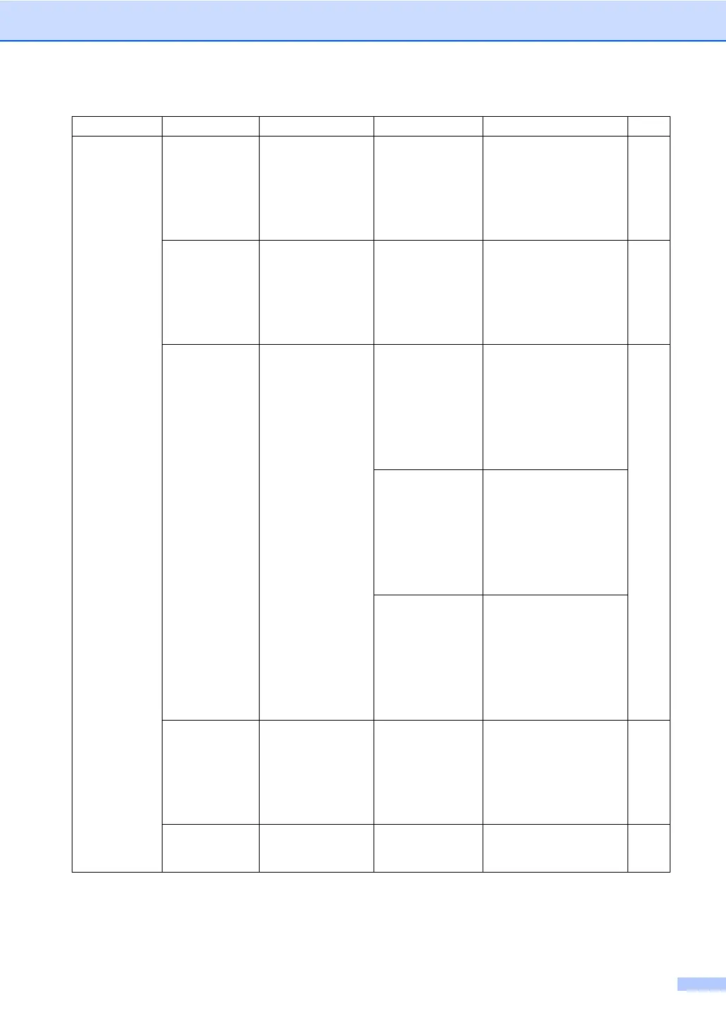 Page #145 background image
