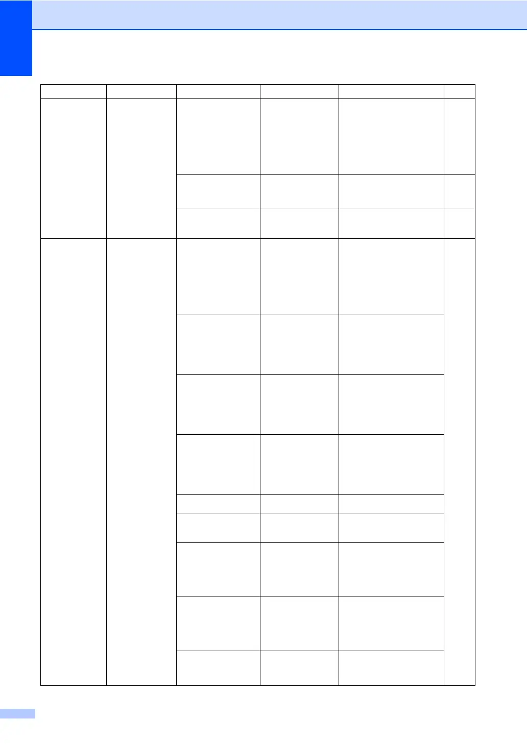 Page #146 background image