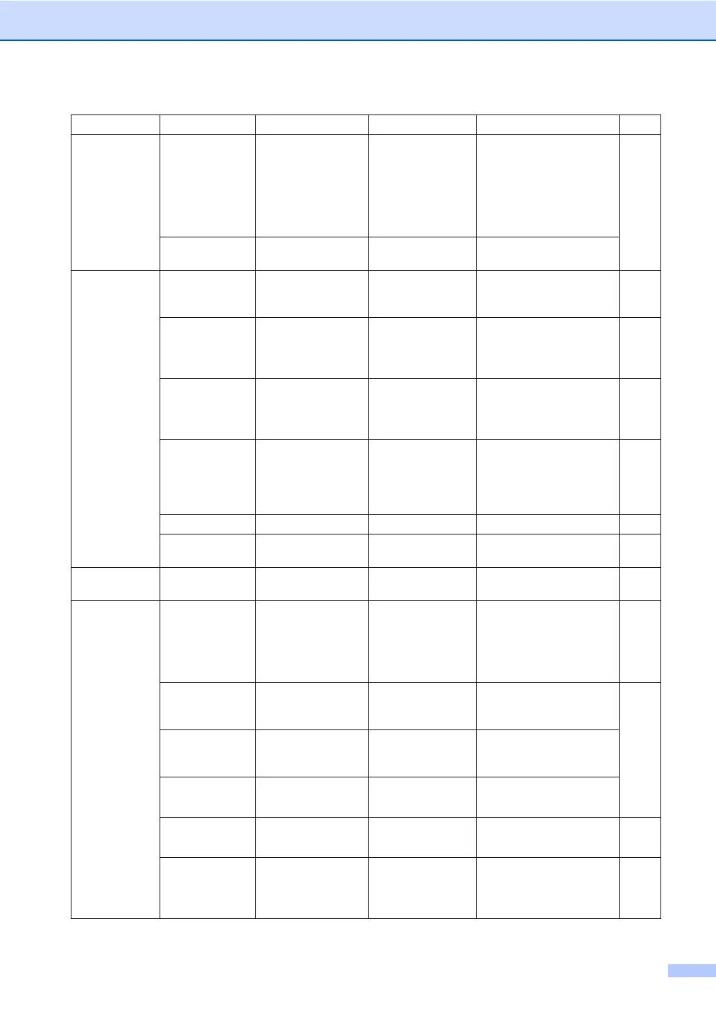 Page #147 background image