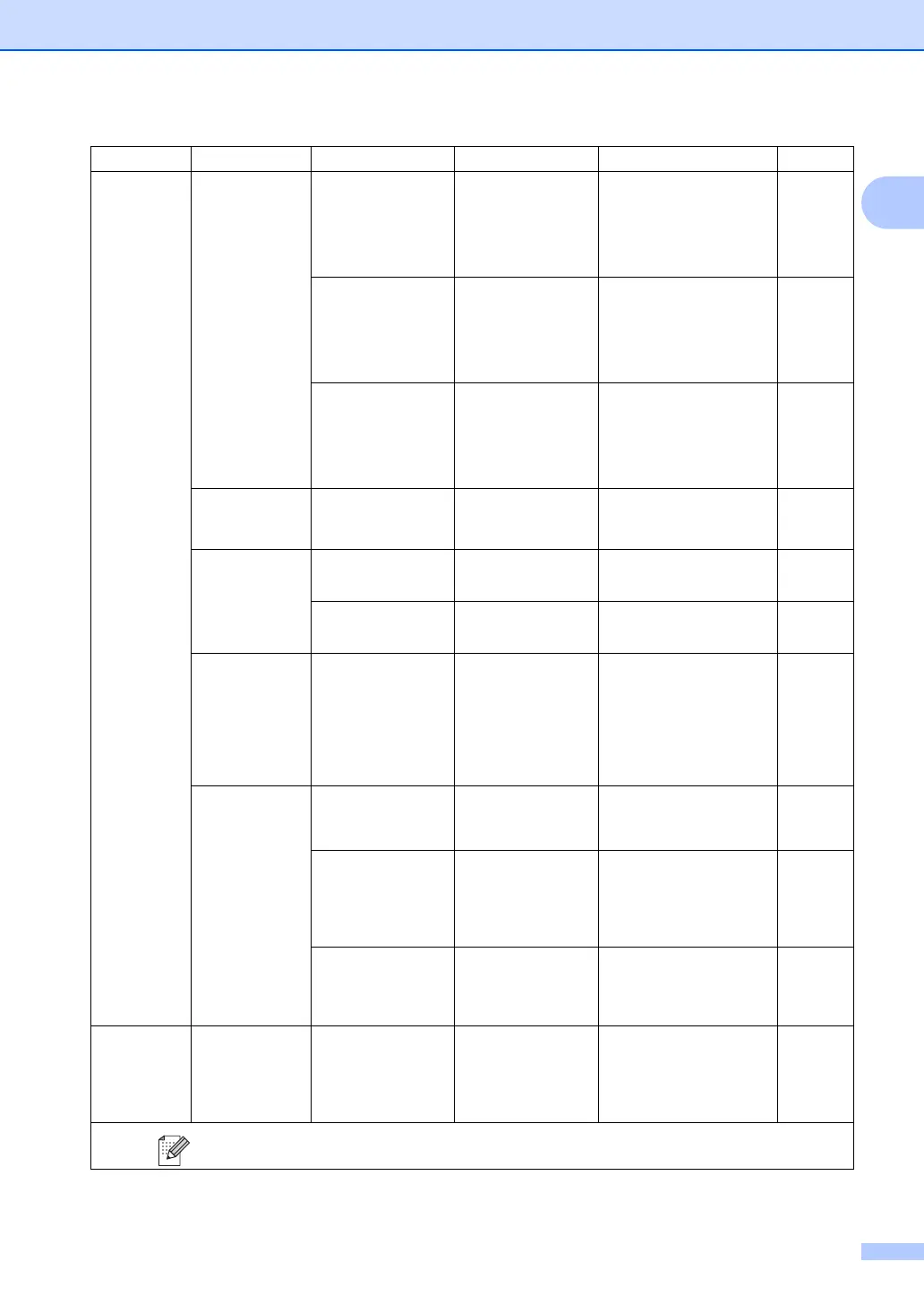 Page #143 background image