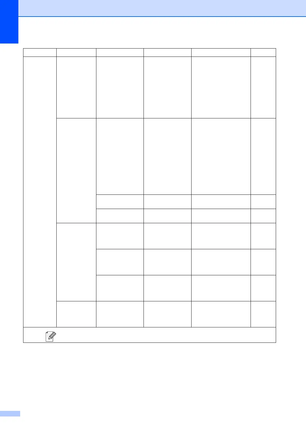 Page #146 background image