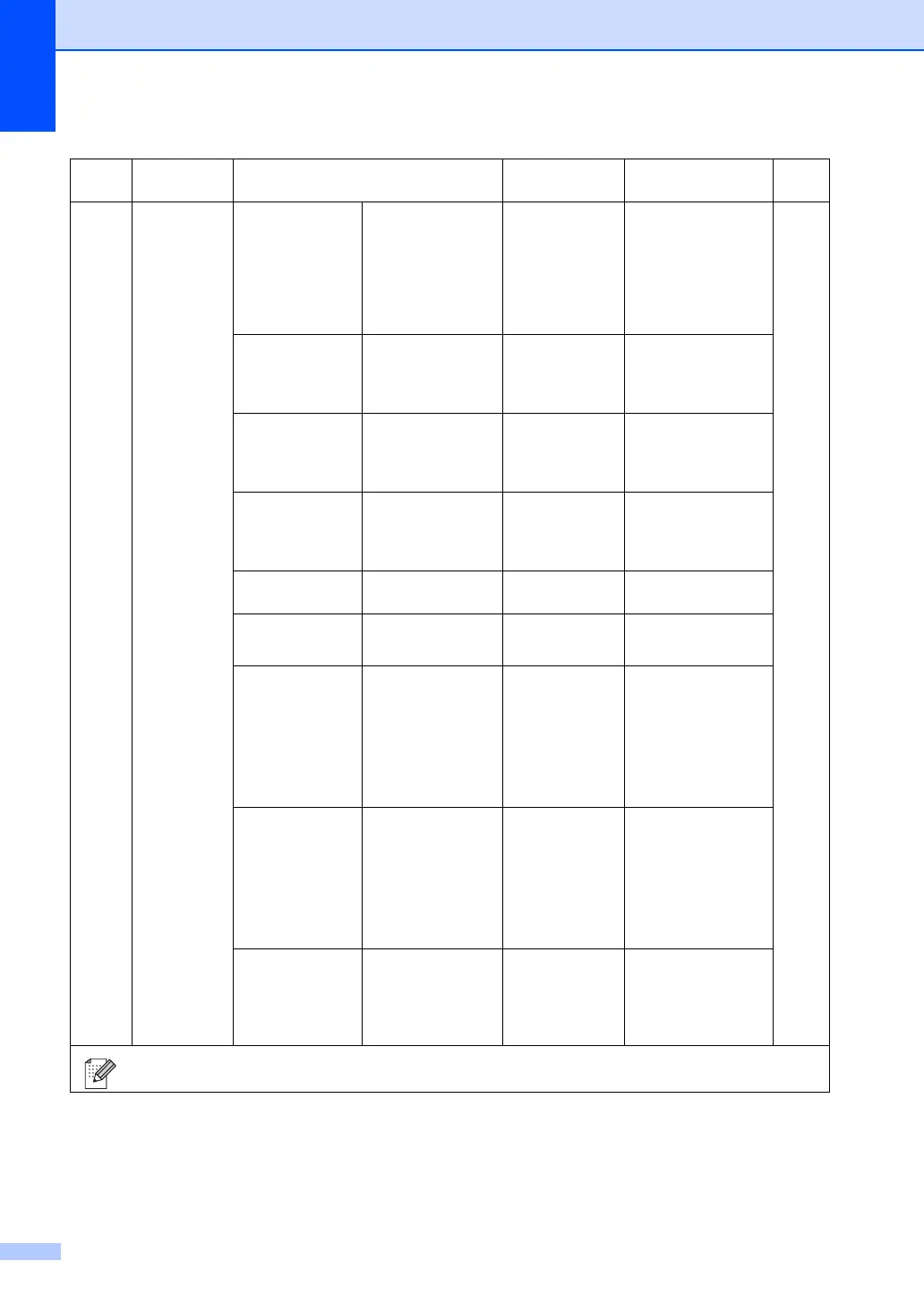 Page #148 background image