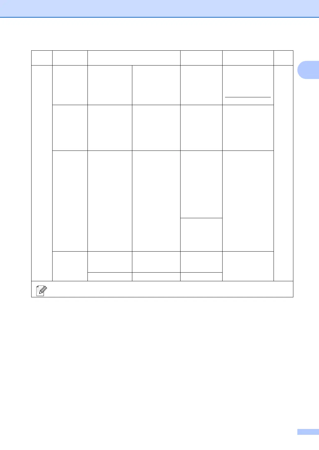 Page #149 background image