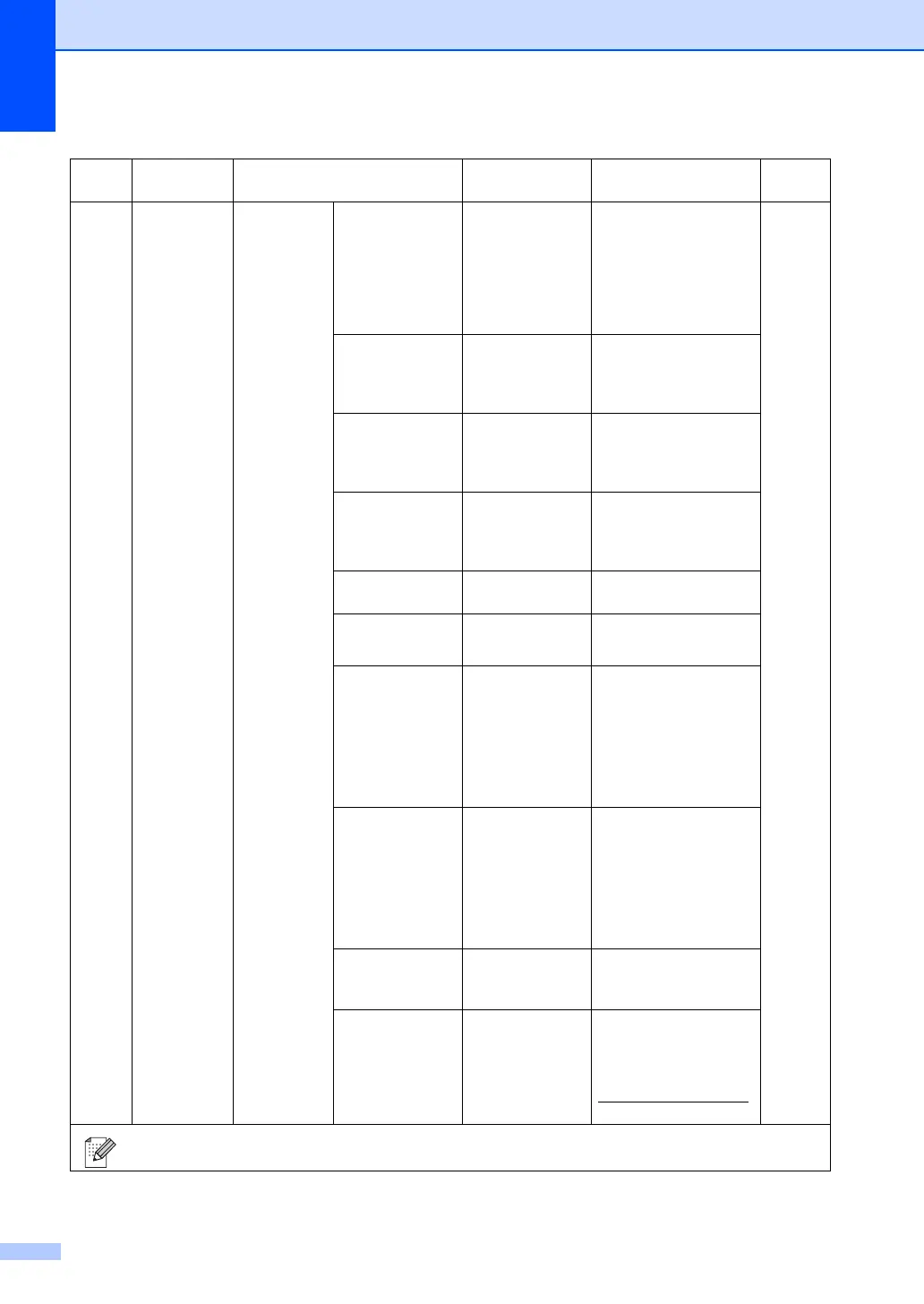 Page #150 background image