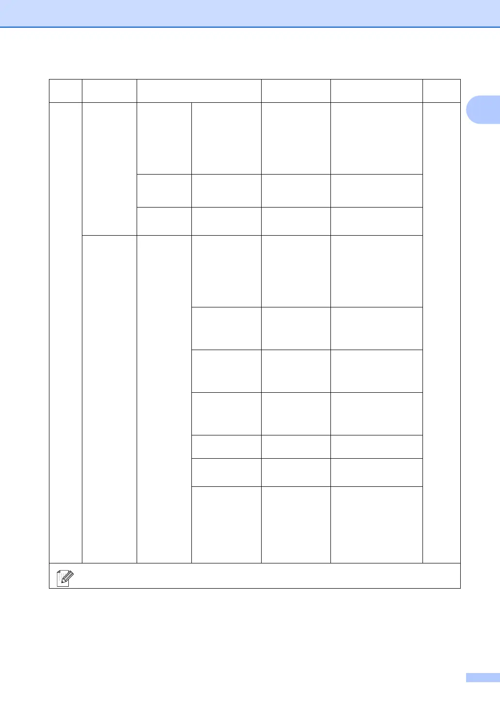 Page #151 background image