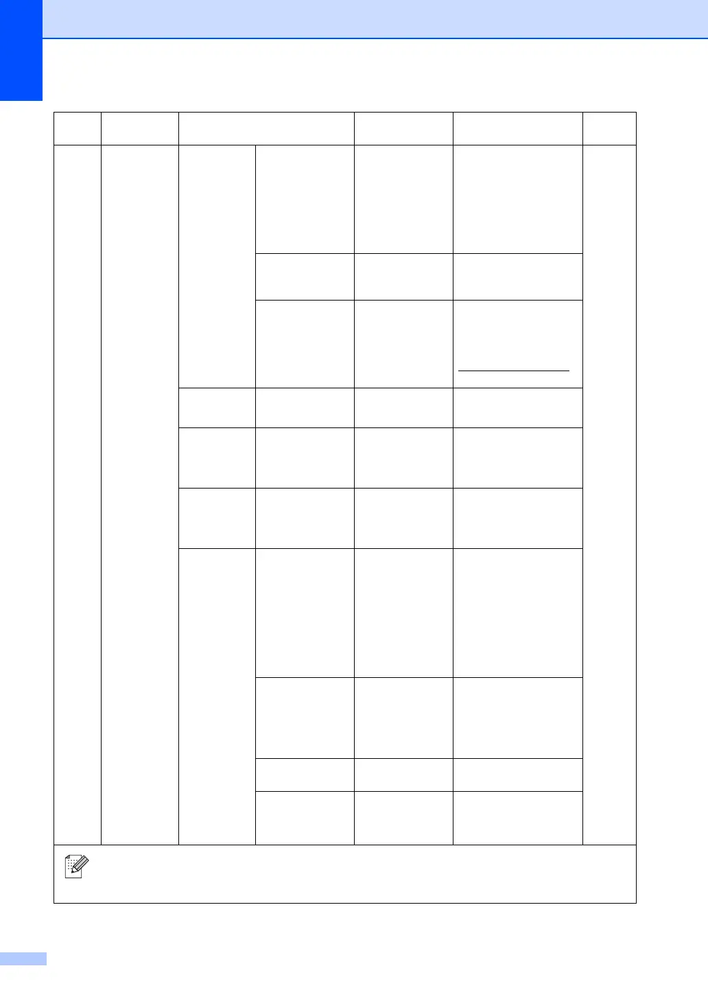 Page #152 background image