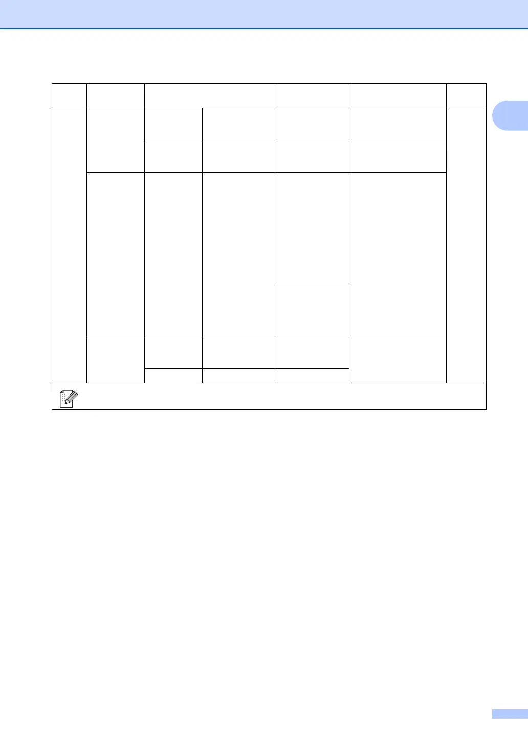 Page #153 background image