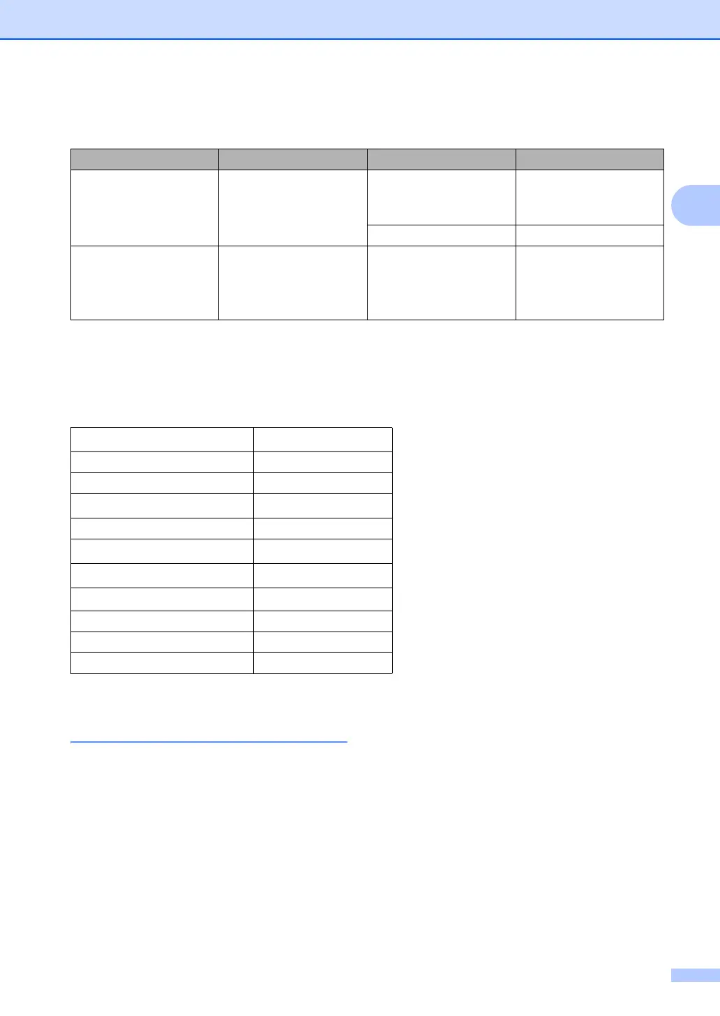 Page #29 background image