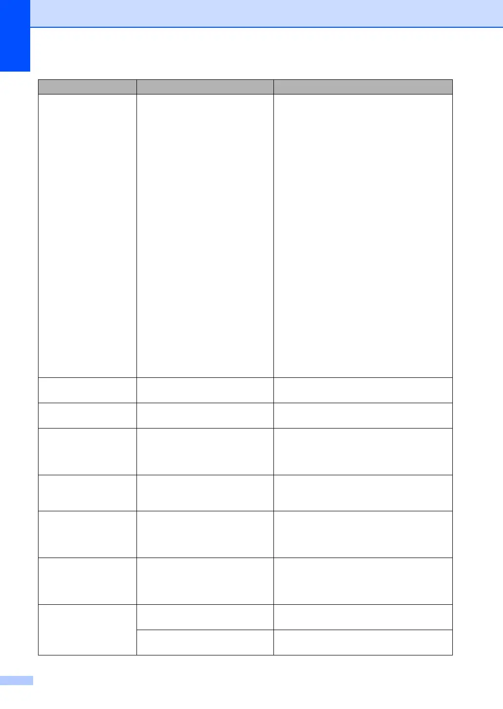 Page #122 background image