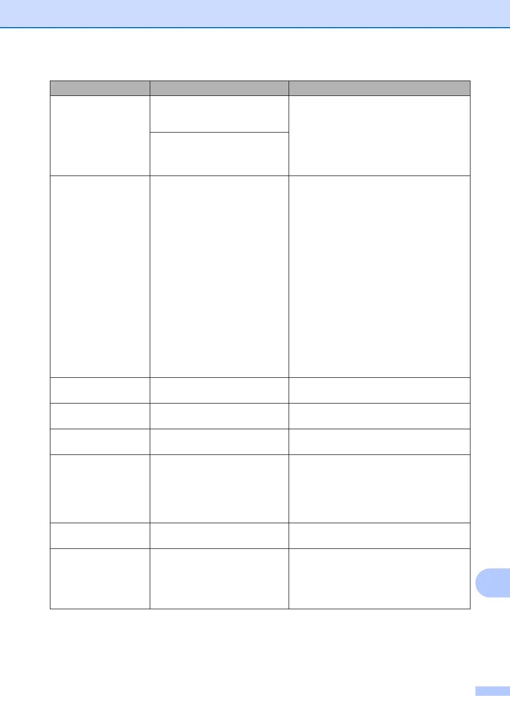 Page #123 background image