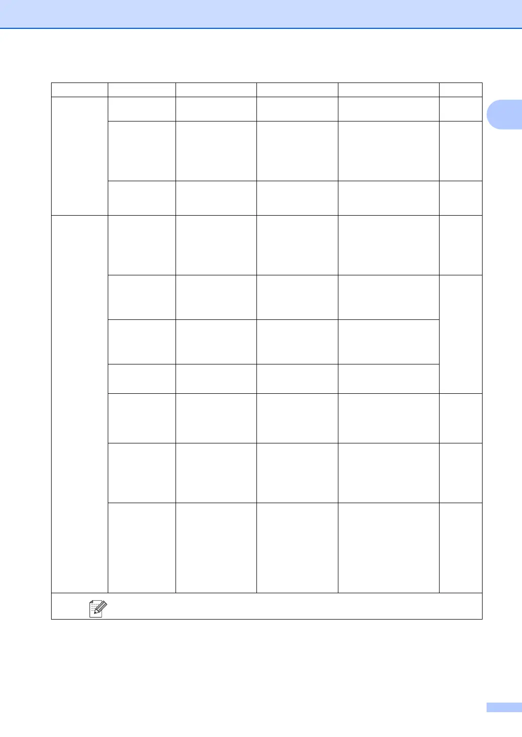 Page #163 background image