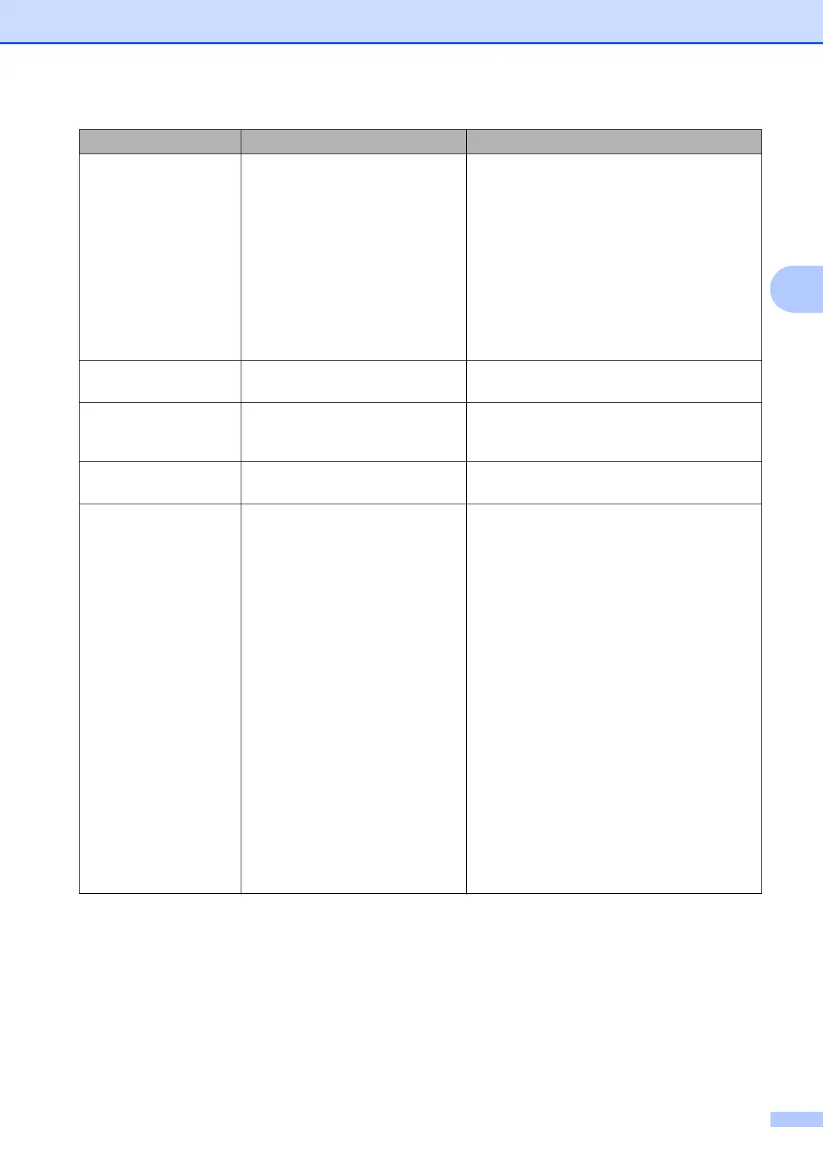 Page #157 background image