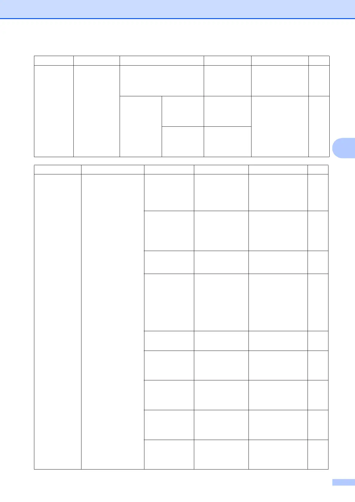 Page #209 background image