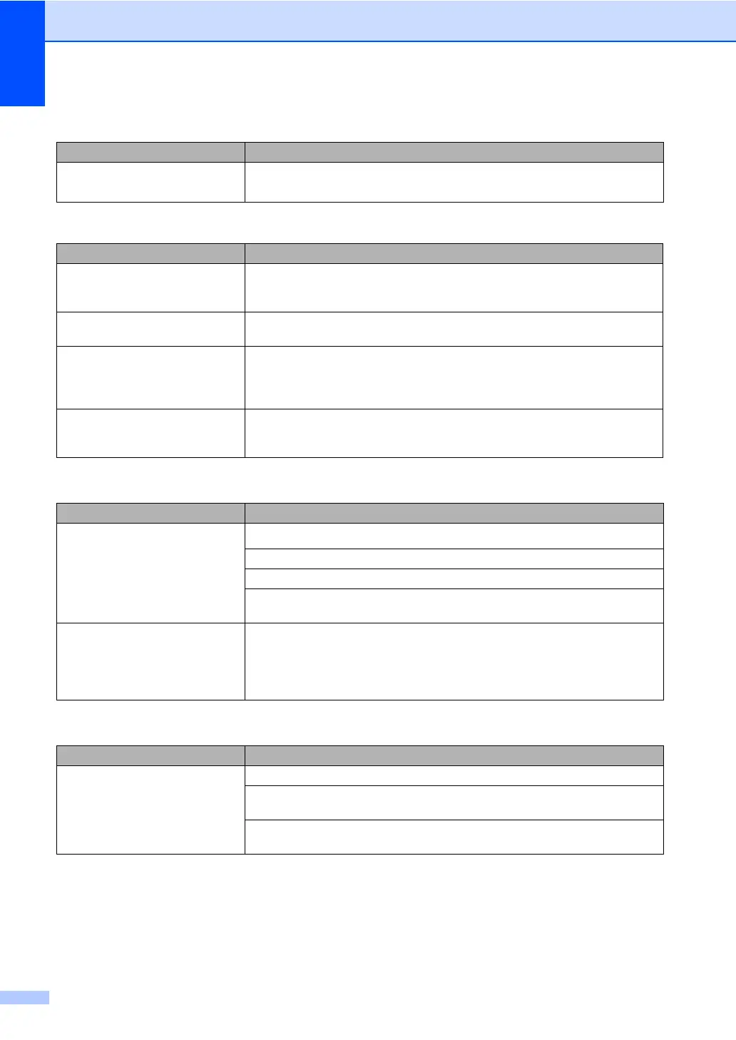 Page #150 background image