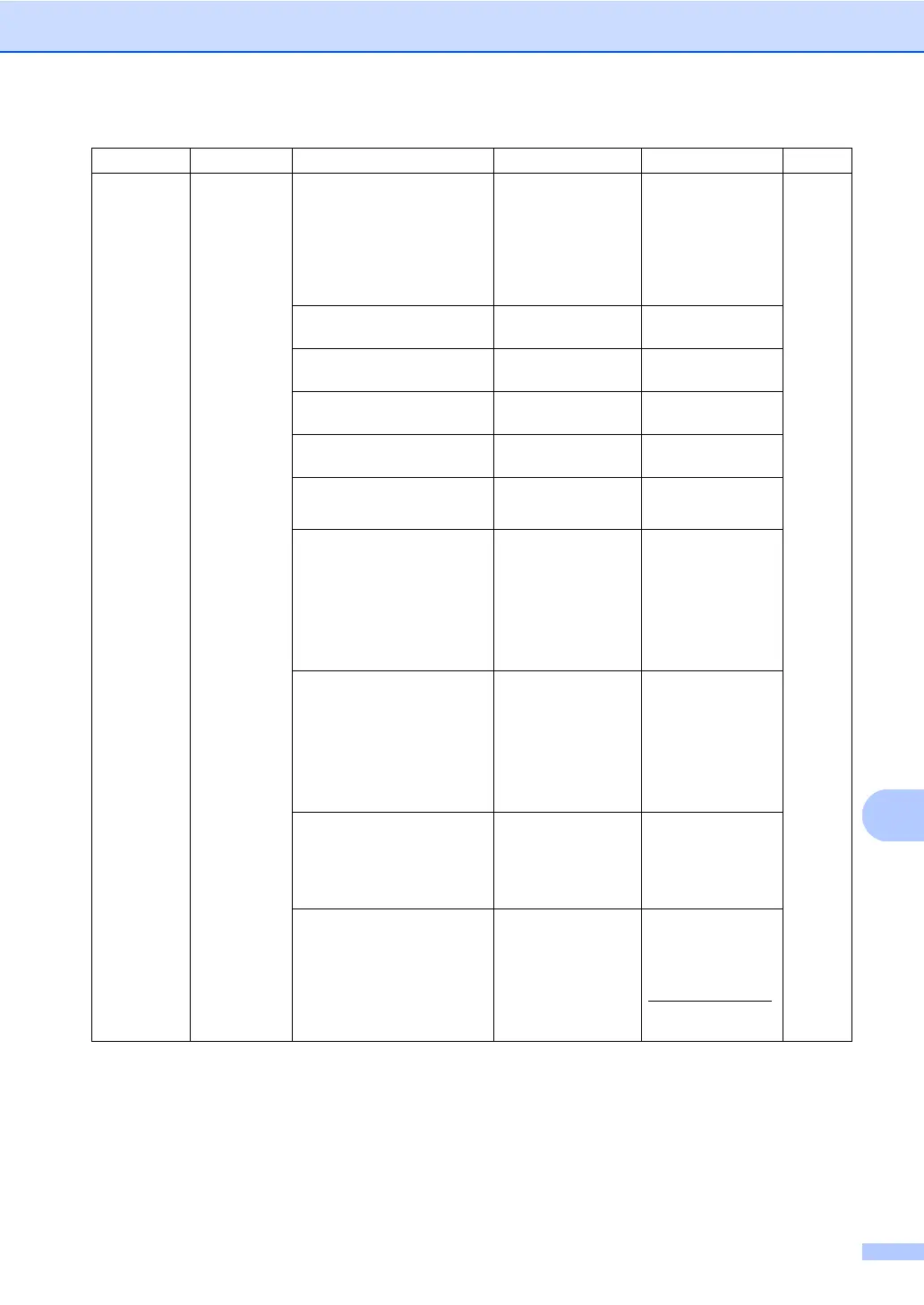 Page #120 background image