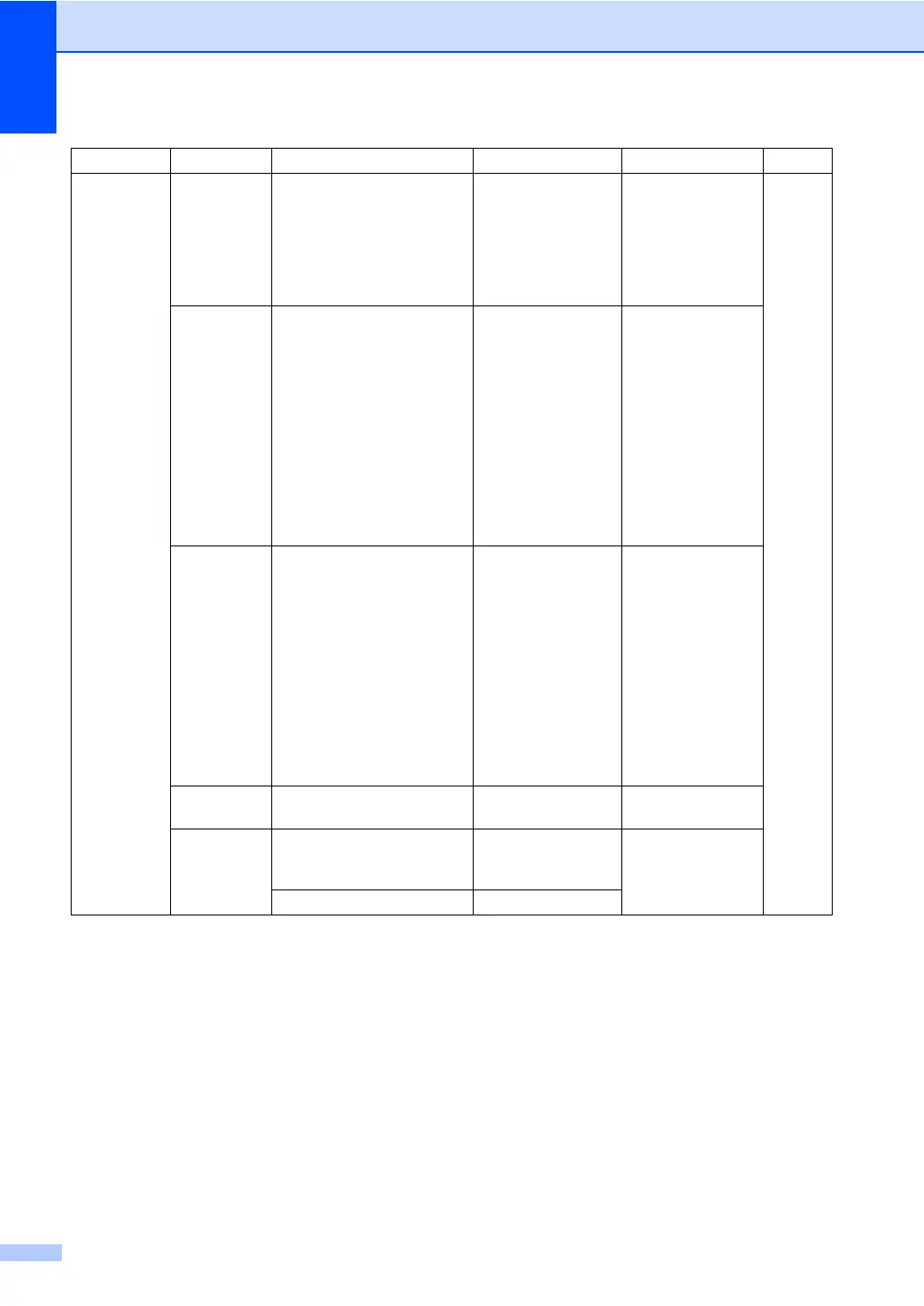 Page #121 background image