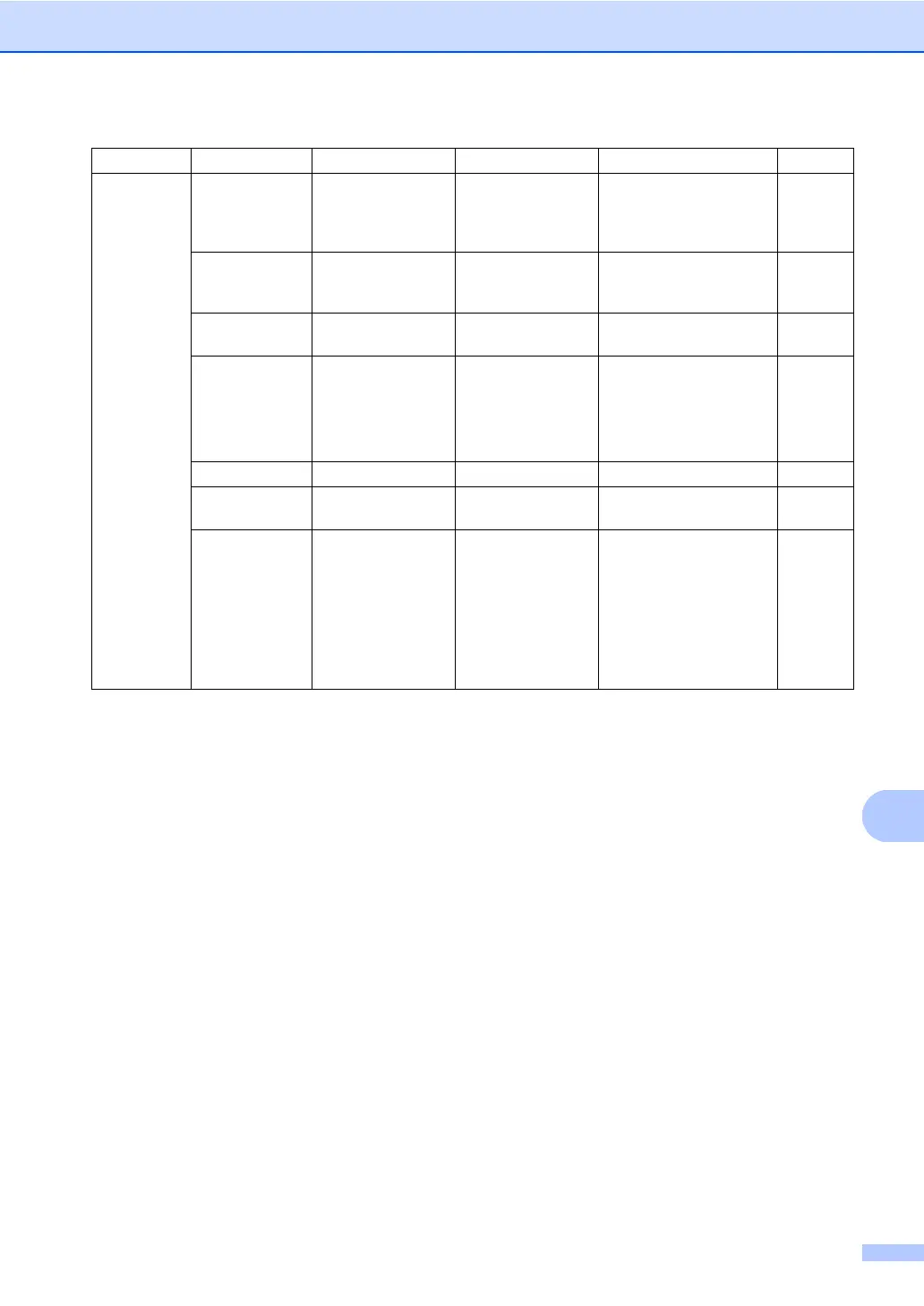 Page #122 background image