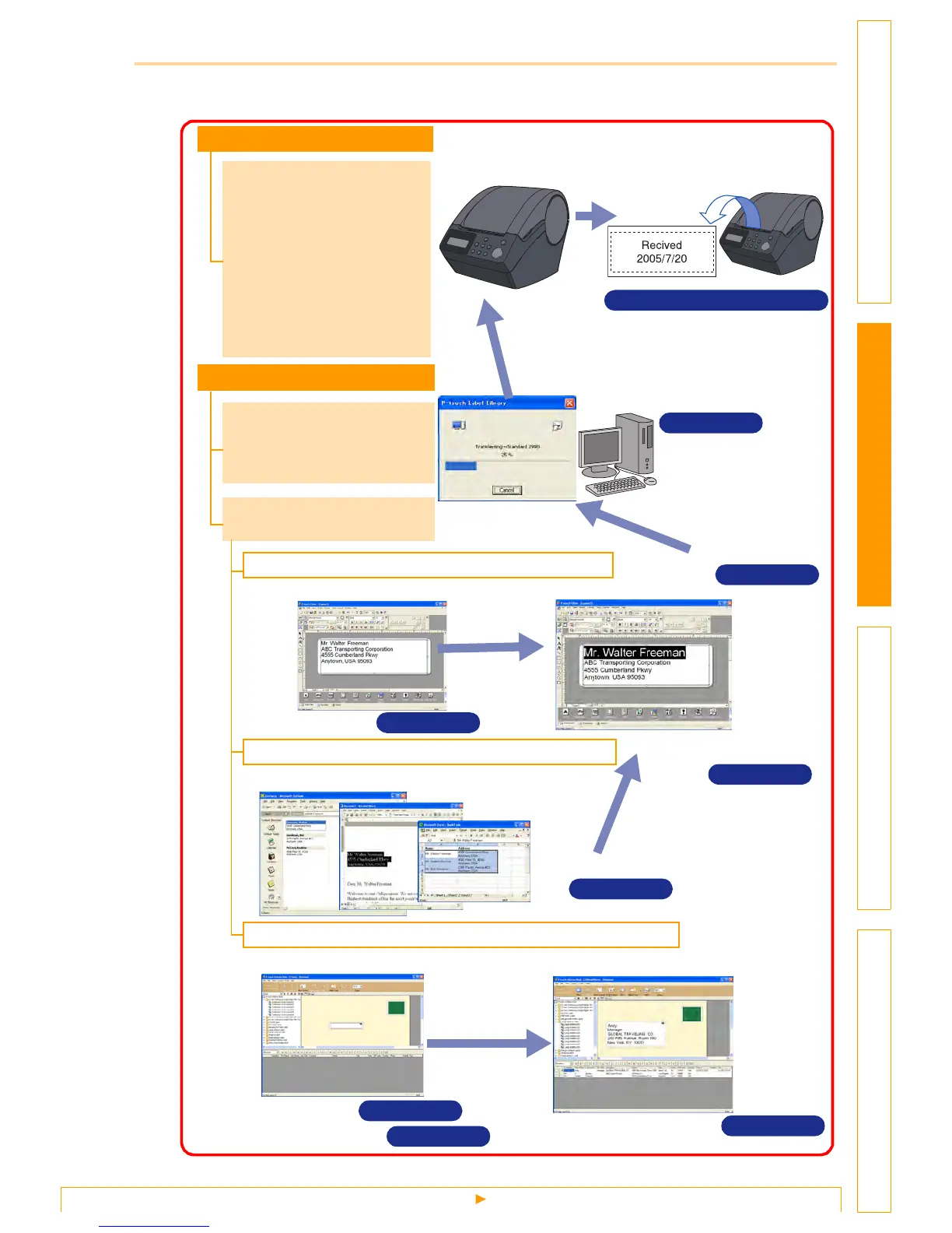 Page #6 background image