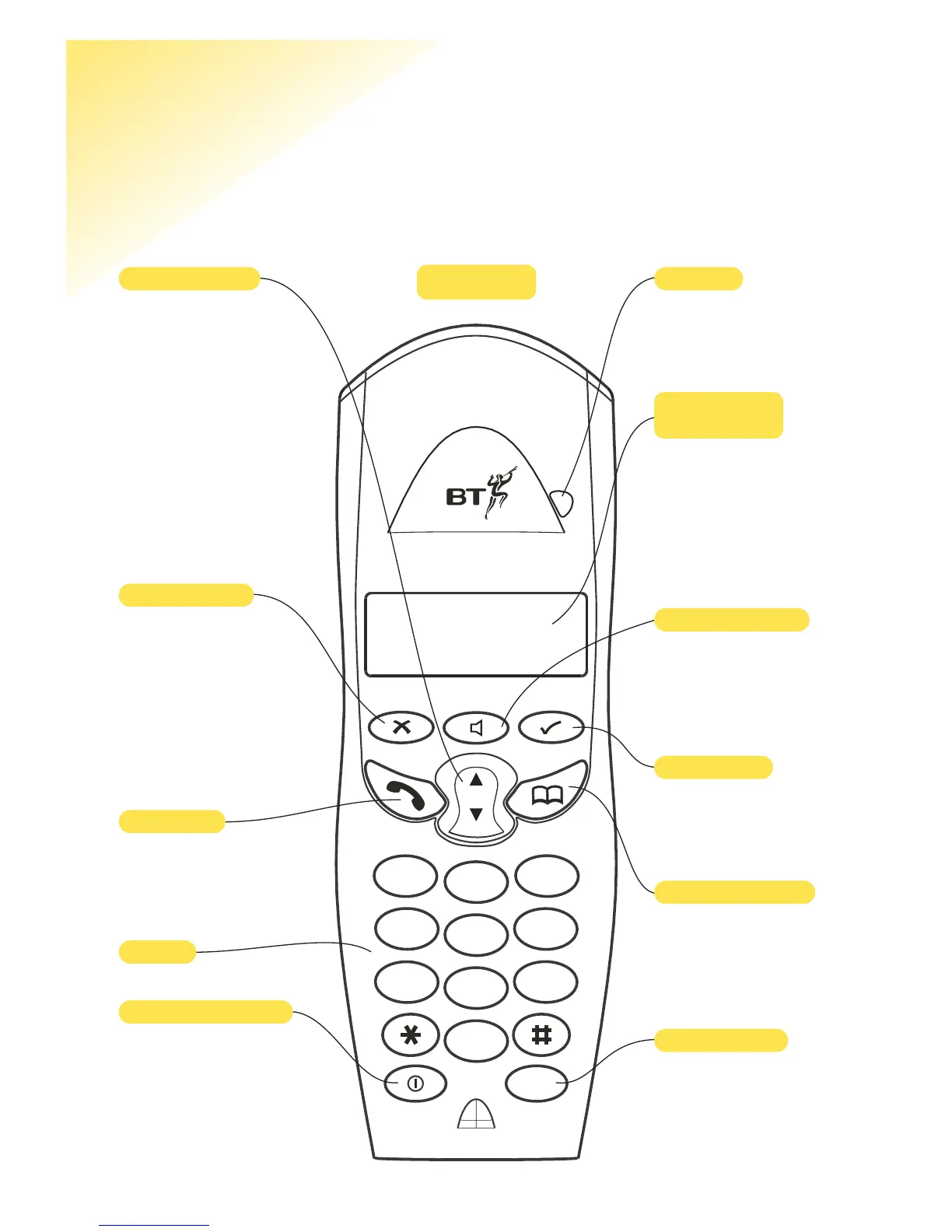 Page #4 background image