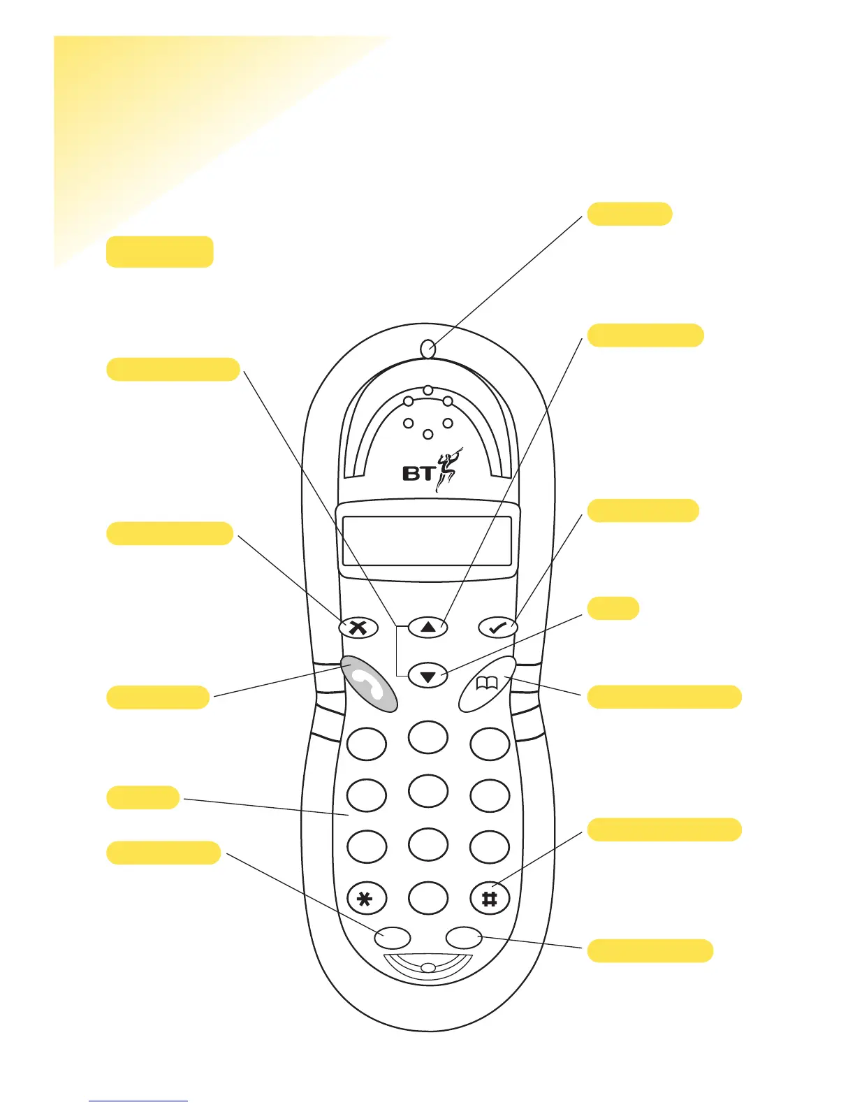 Page #4 background image