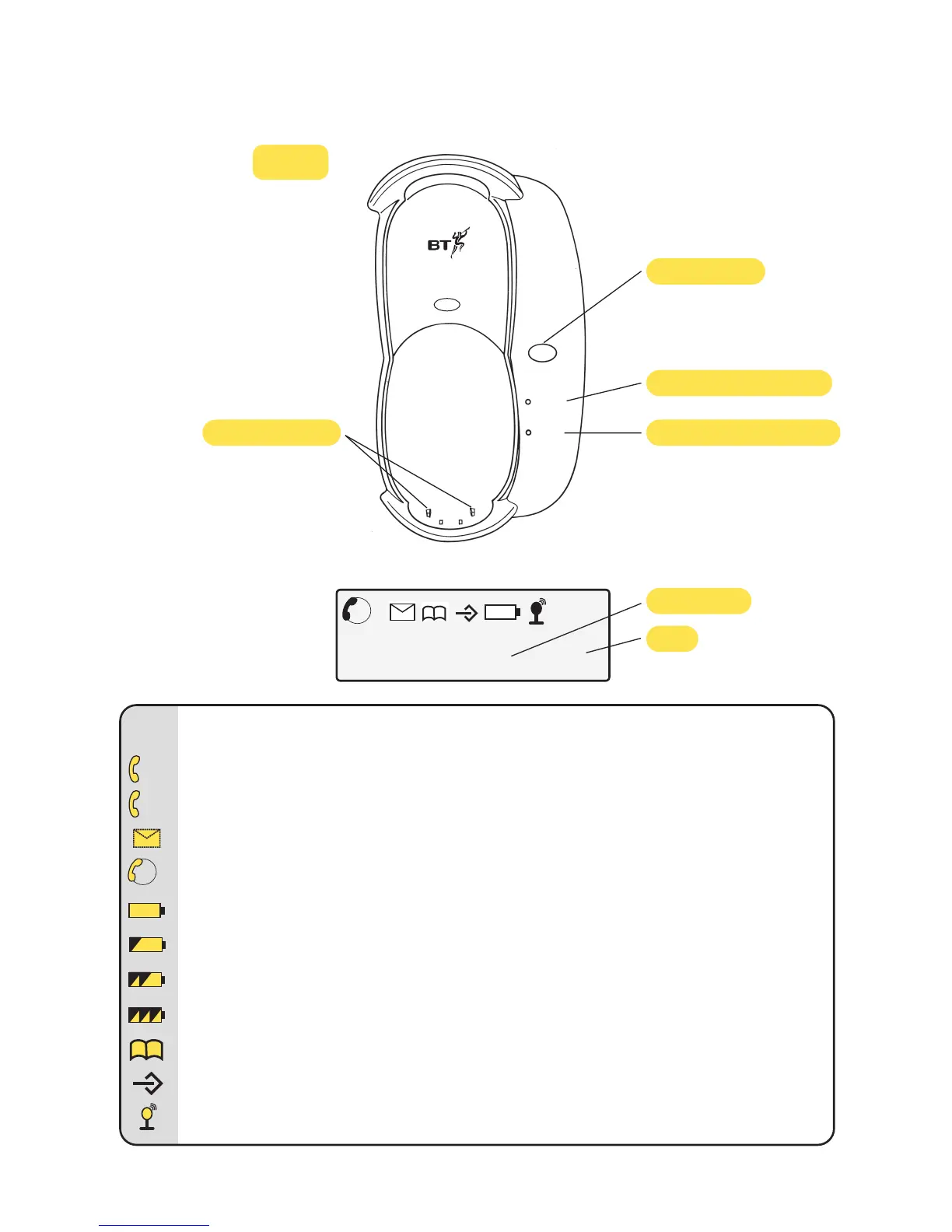 Page #5 background image