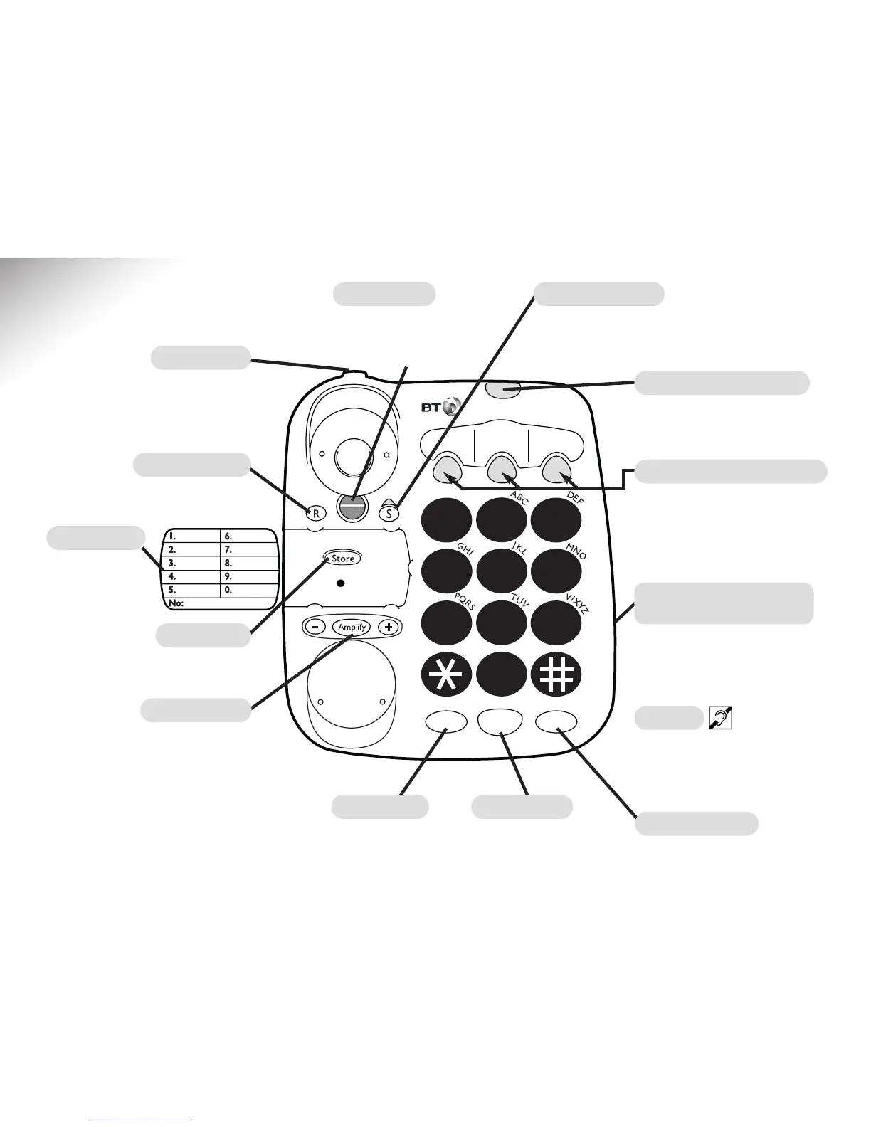 Page #3 background image