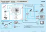 Preview: System Map