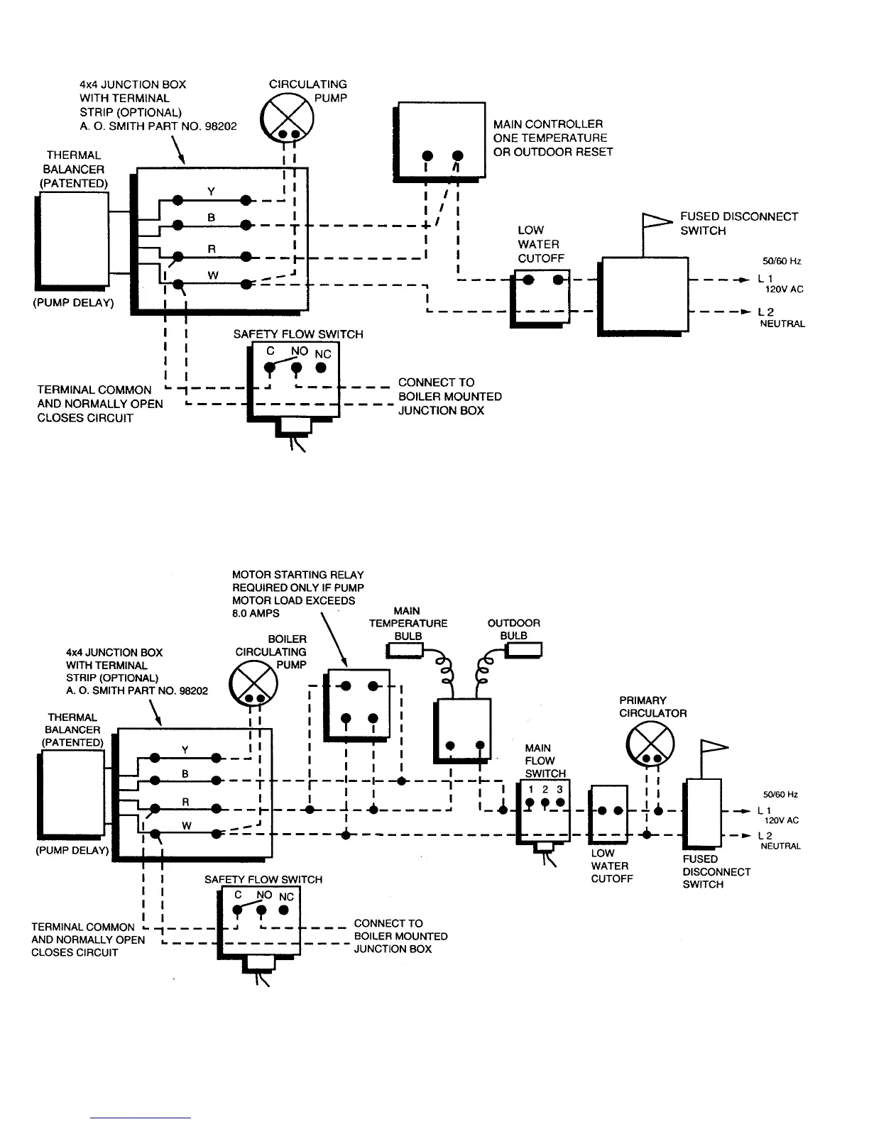 Page #20 background image