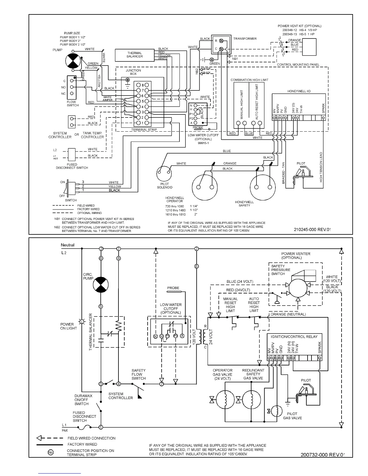 Page #21 background image