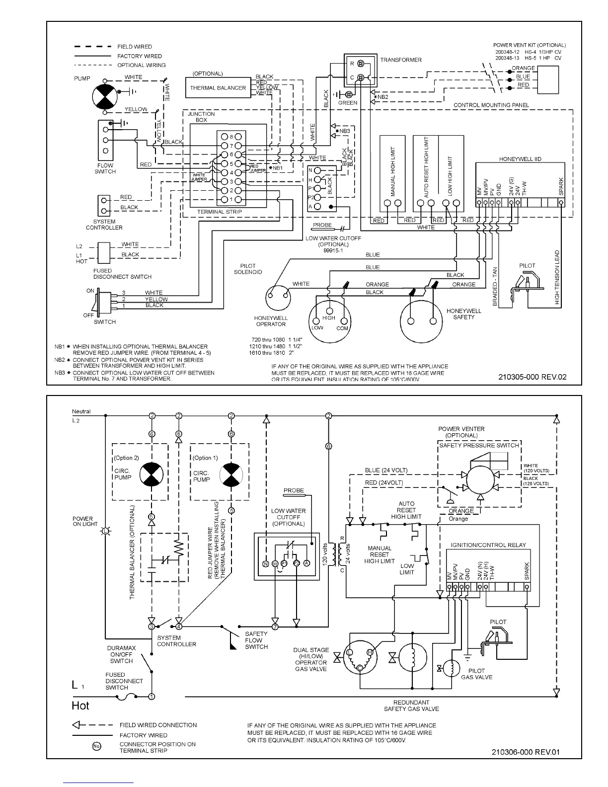 Page #25 background image