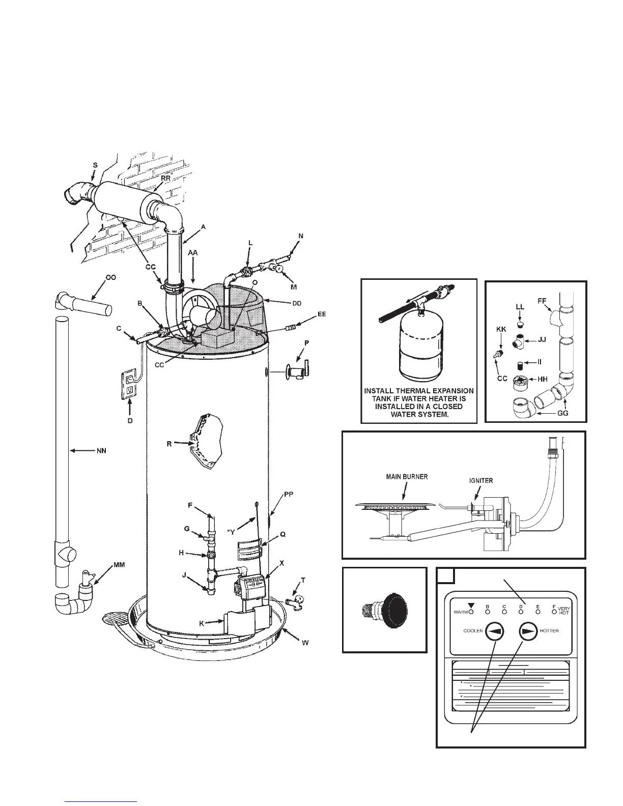 Page #3 background image