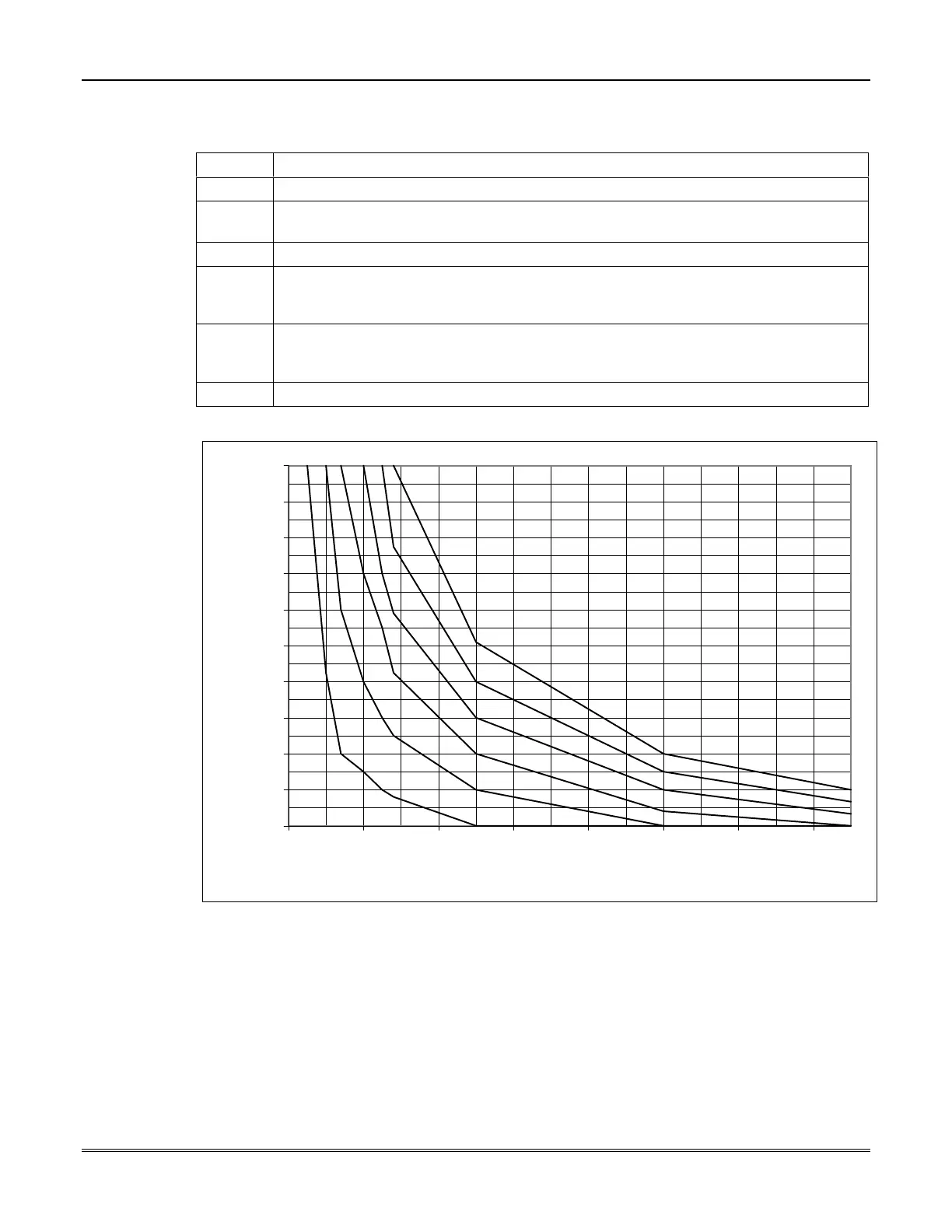 Page #127 background image