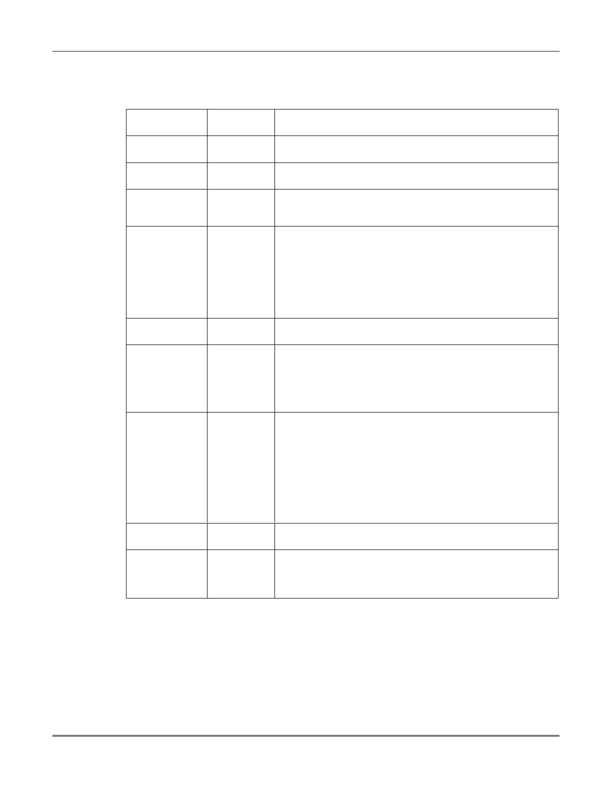 Page #143 background image
