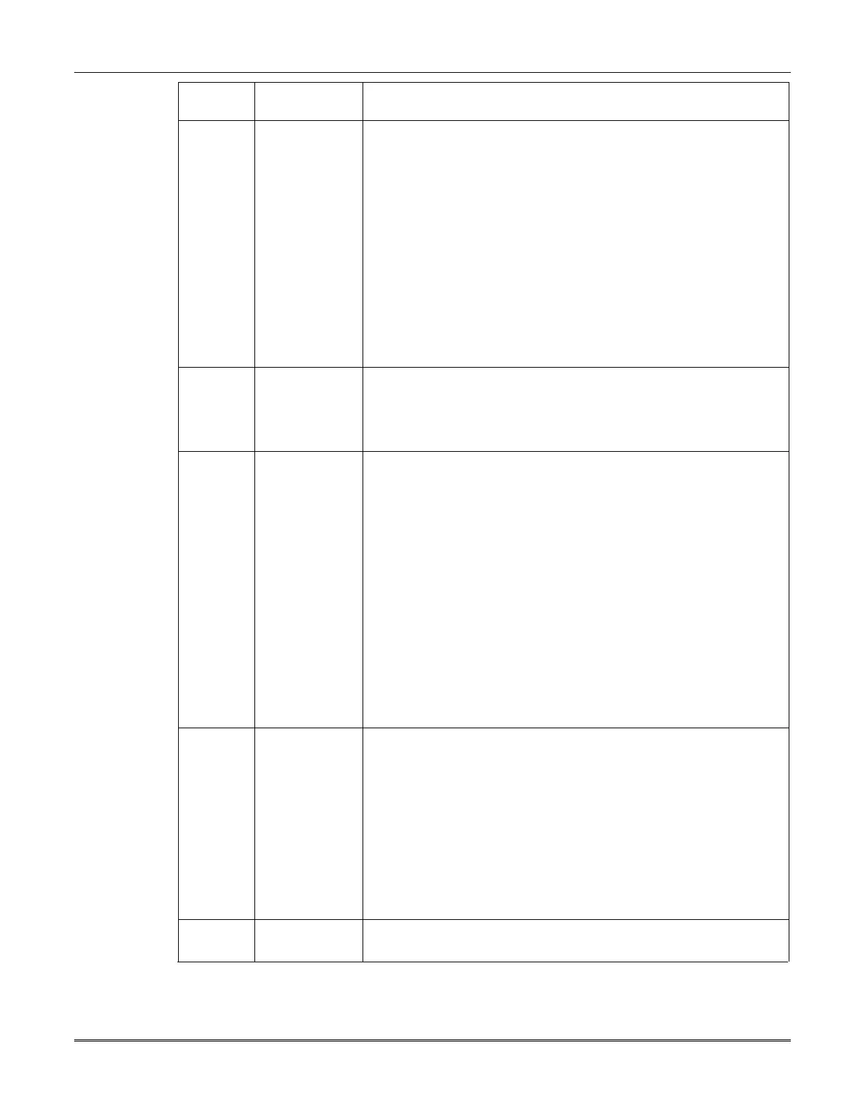 Page #145 background image