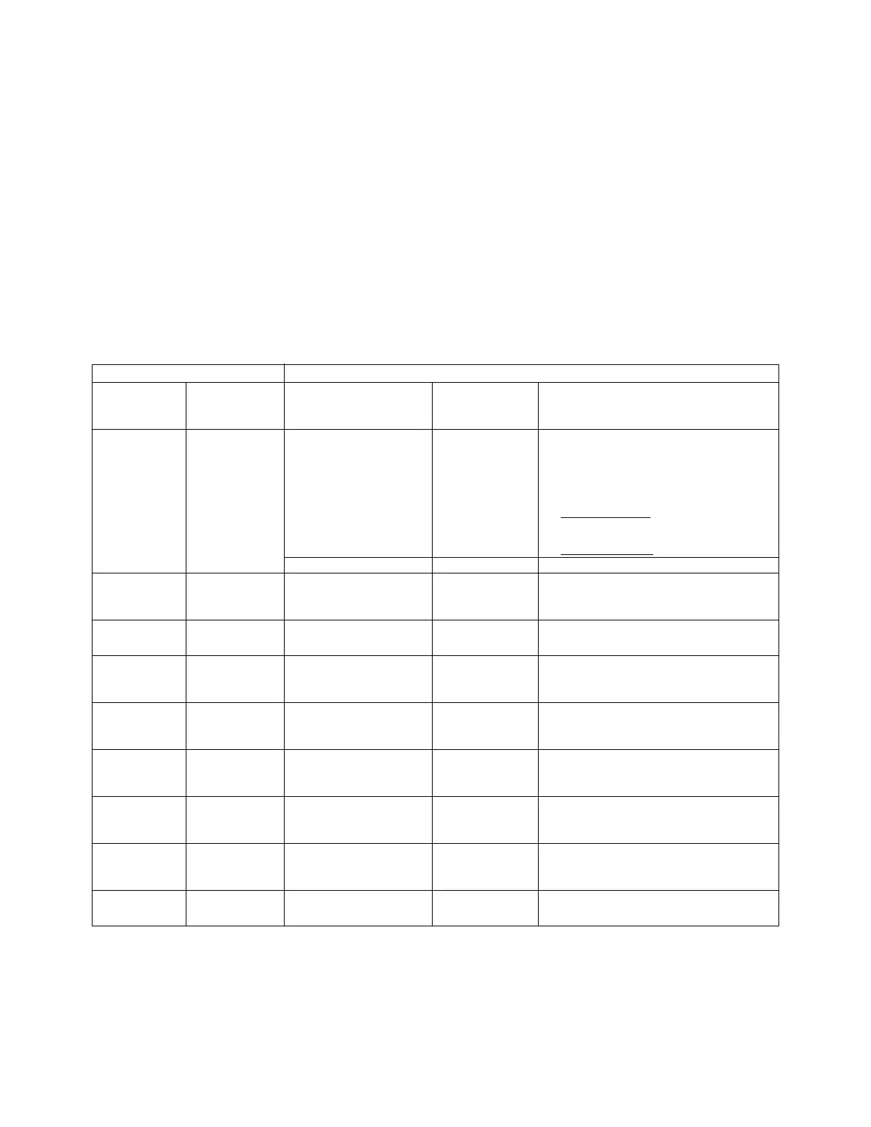Page #140 background image