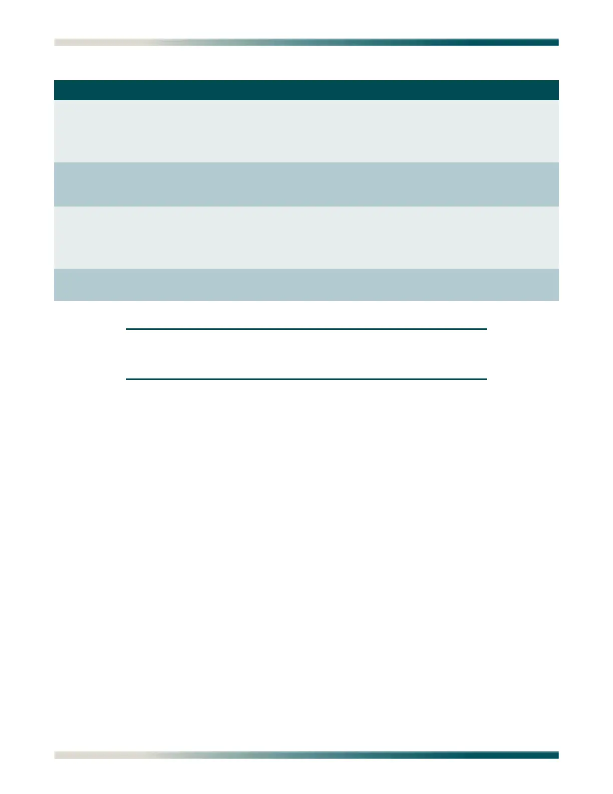 Page #128 background image