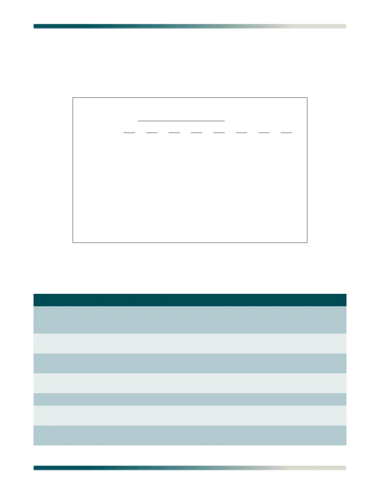 Page #167 background image